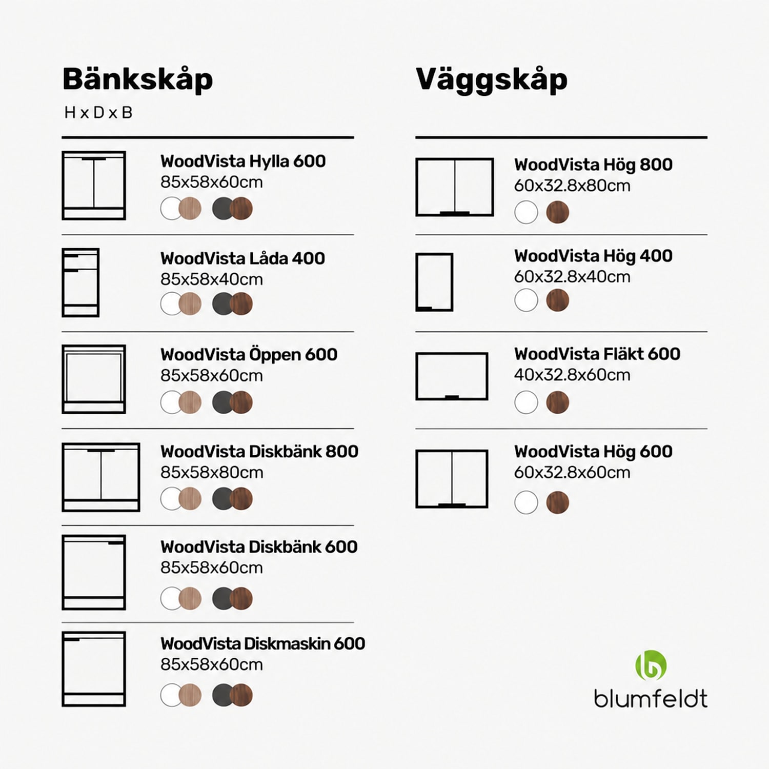 WoodVista hyllsektion | Praktisk hyllindelning | Lättskötta material | Förvaringsutrymme Hyllenhet | Vit / Ek