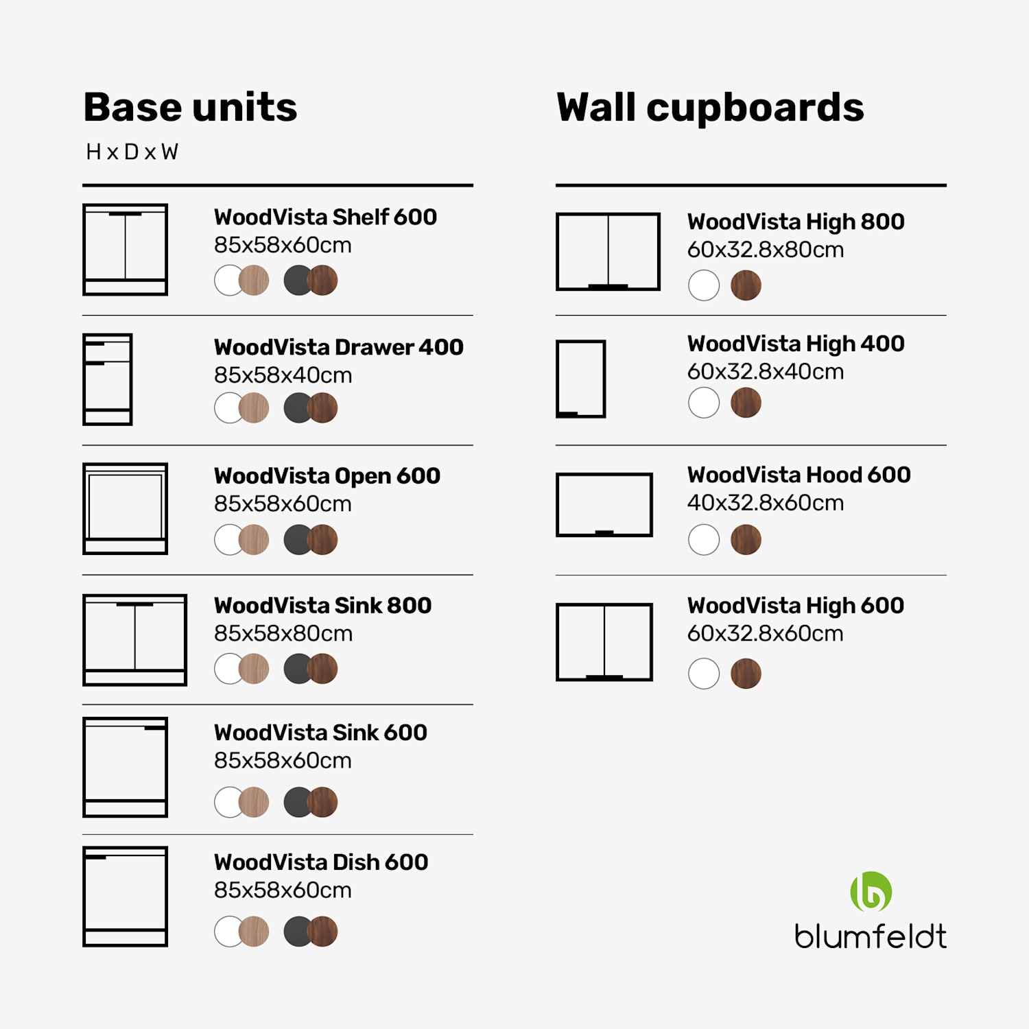 WoodVista-kaappi | Soft Close | alumiinikahvat | kestävät materiaalit Seinäkaappi 80 cm | Valkoinen