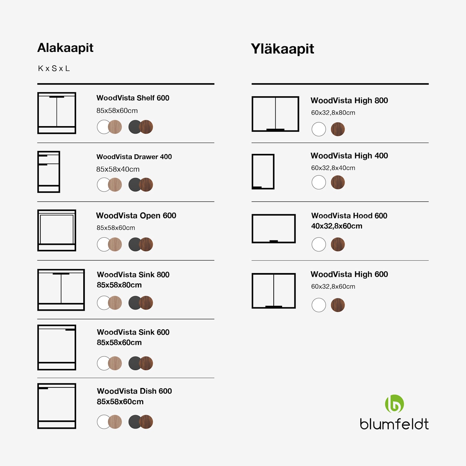 WoodVista-kaappi | Soft Close | alumiinikahvat | kestävät materiaalit Seinäkaappi 40 cm | Pähkinä / Musta