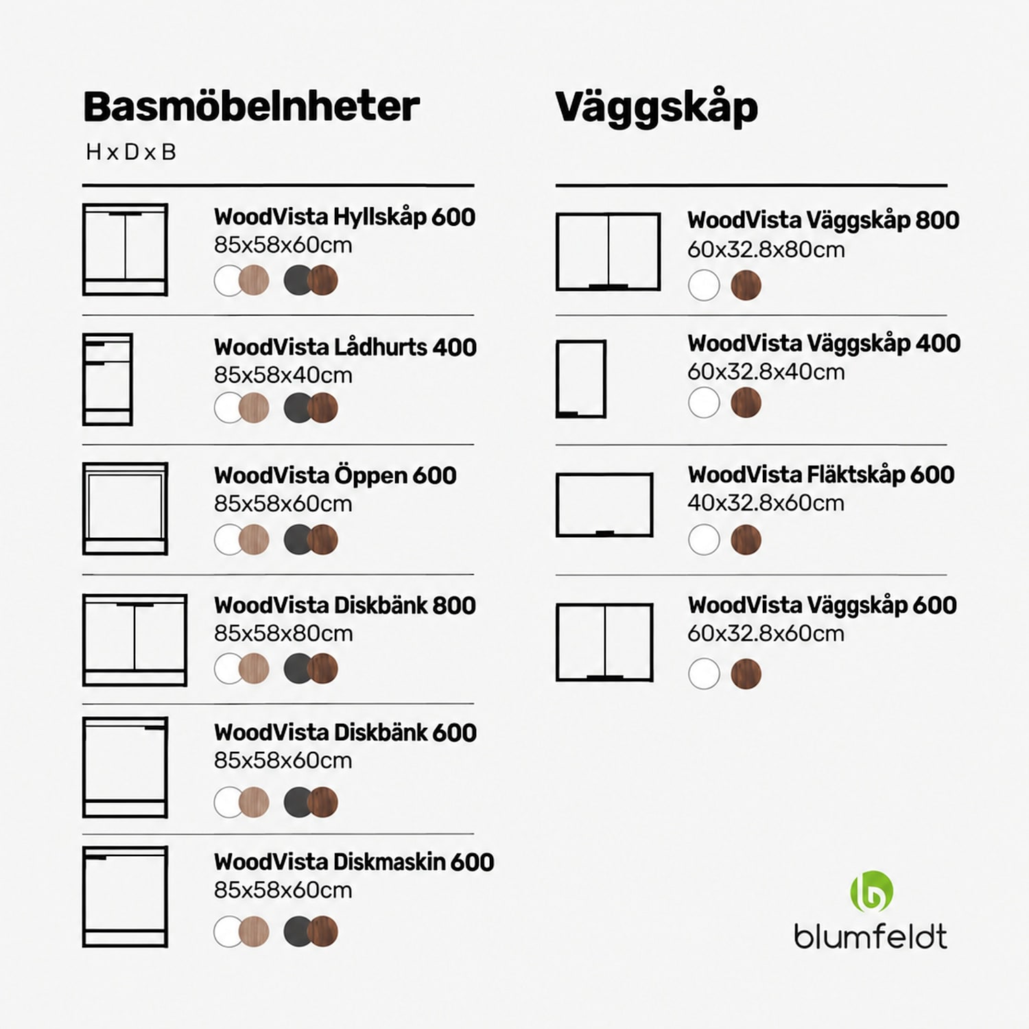 WoodVista högskåp | Soft-Close | aluminiumhandtag | hållbara material Väggskåp 40 cm | Valnöt/svart