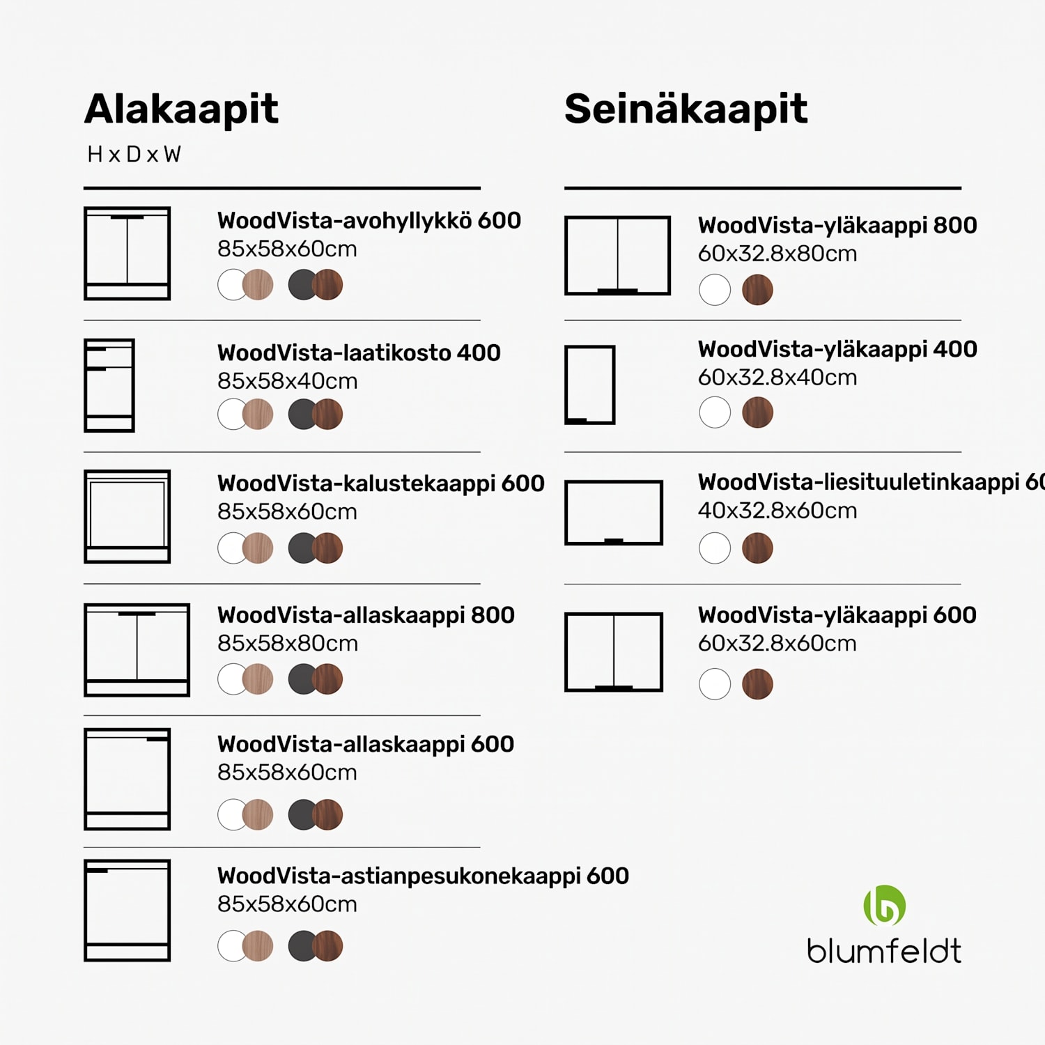 WoodVista-liesituuletinkaappi | tukeva | kaasujouset | helppo puhdistaa Seinäkaappi liesituulettimelle | Pähkinä / Musta