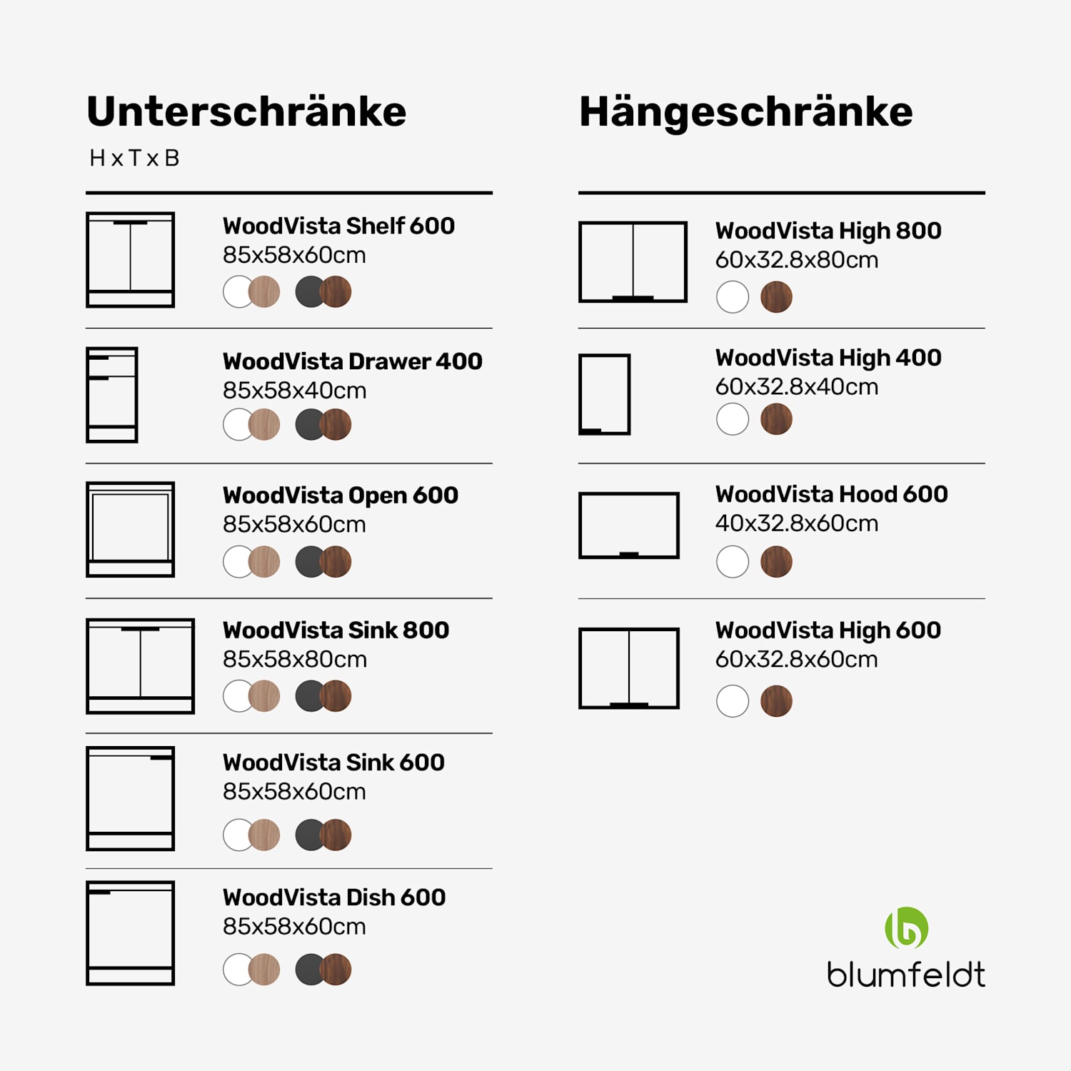 WoodVista - Armadio | Soft-close | Impugnature in alluminio | Materiali sostenibili Pensile 60 cm | Bianco