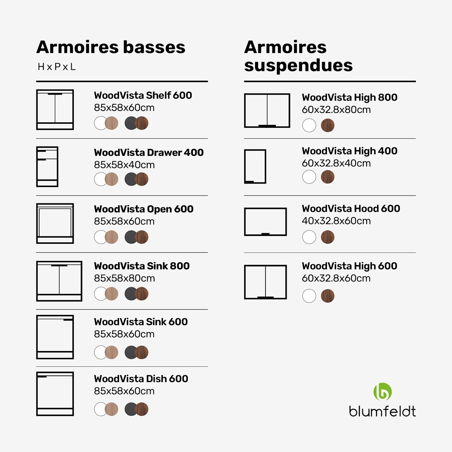 WoodVista hoge kast | Soft-close | Aluminium grepen | Duurzame materialen Wandkast 60 cm | Wit