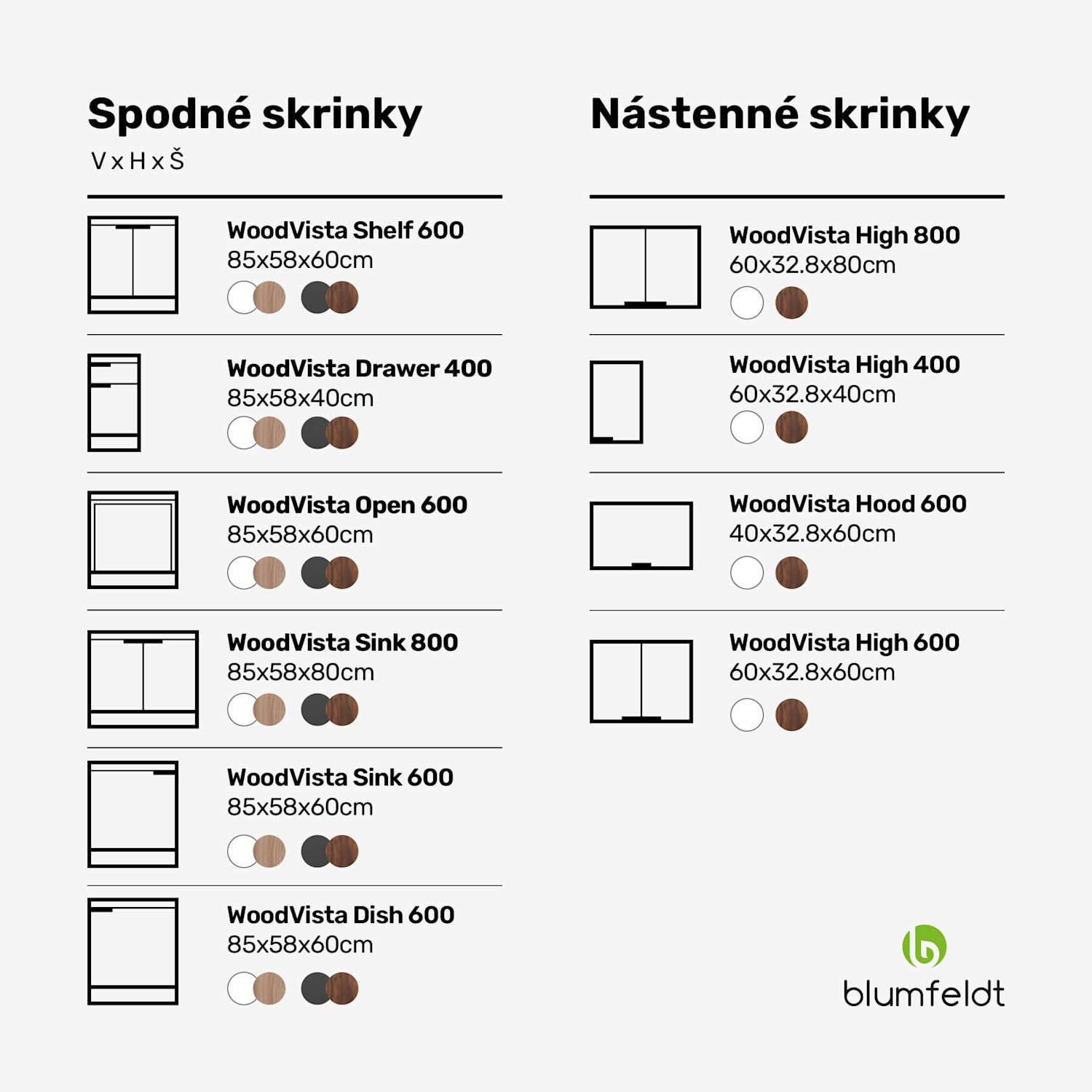WoodVista vysoká skrinka, Soft-Close, hliníkové rukoväte, udržateľné materiály Nástenná skrinka 60 cm | Orech / čierna