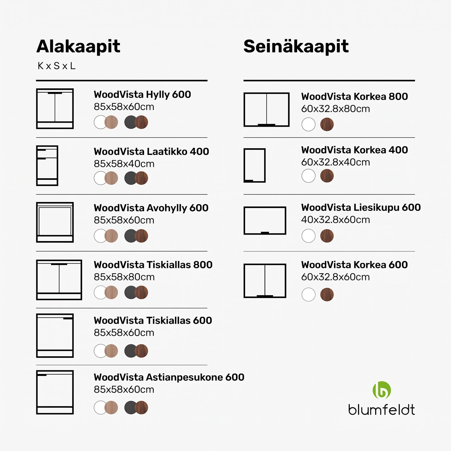 WoodVista allaskaappi | kestävä | pehmeästi sulkeutuvat saranat | alumiinikahva Altaan pohjaosa 60 cm | Valkoinen / Tammi