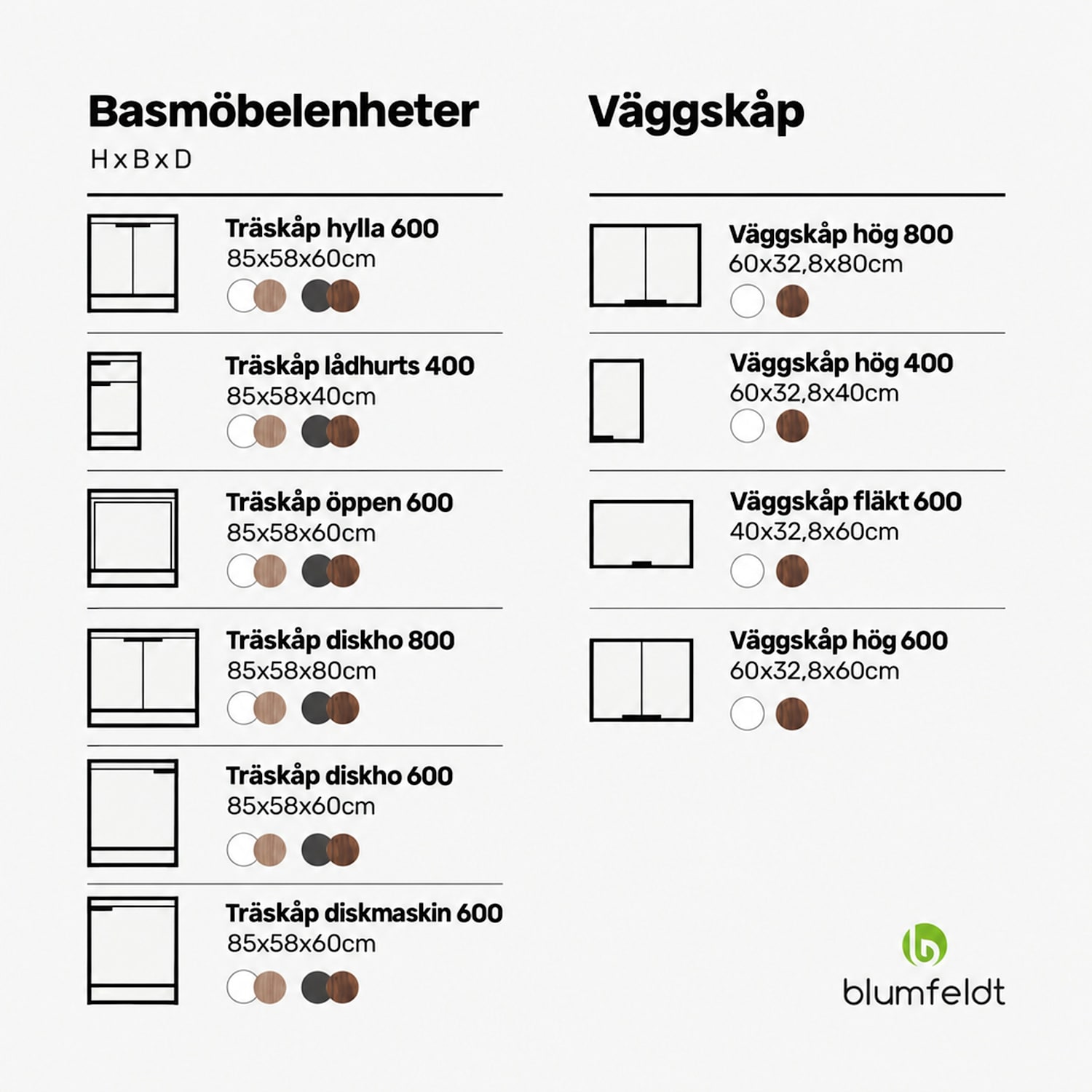 WoodVista diskbänksskåp | Robust | Mjukstängande gångjärn | Aluminiumhandtag Diskbänk bottenenhet 60 cm | Vit / Ek