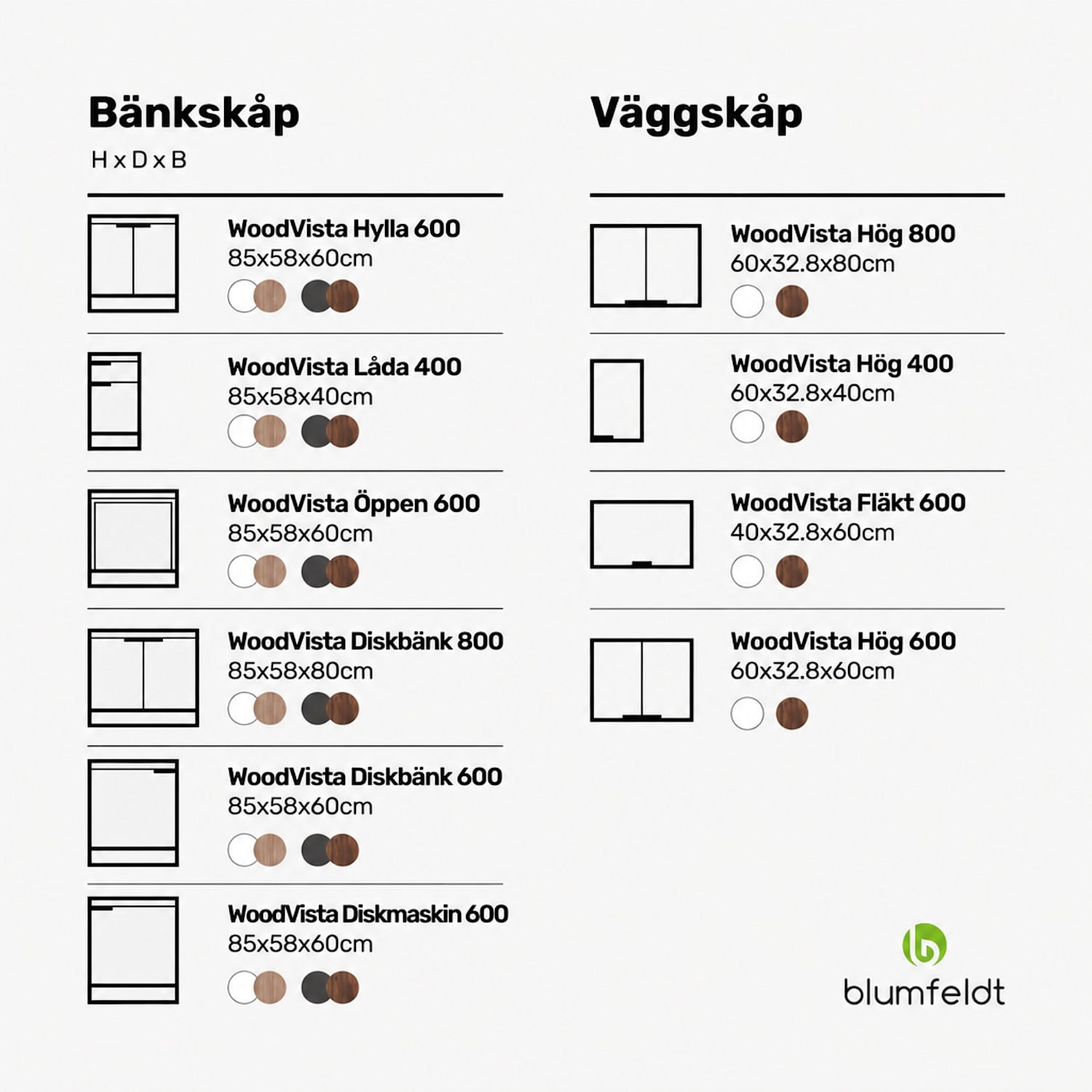 WoodVista diskmaskinsskåp | Robust bänkskiva | Sömlös integration Diskmaskinsskåp | Vit / Ek