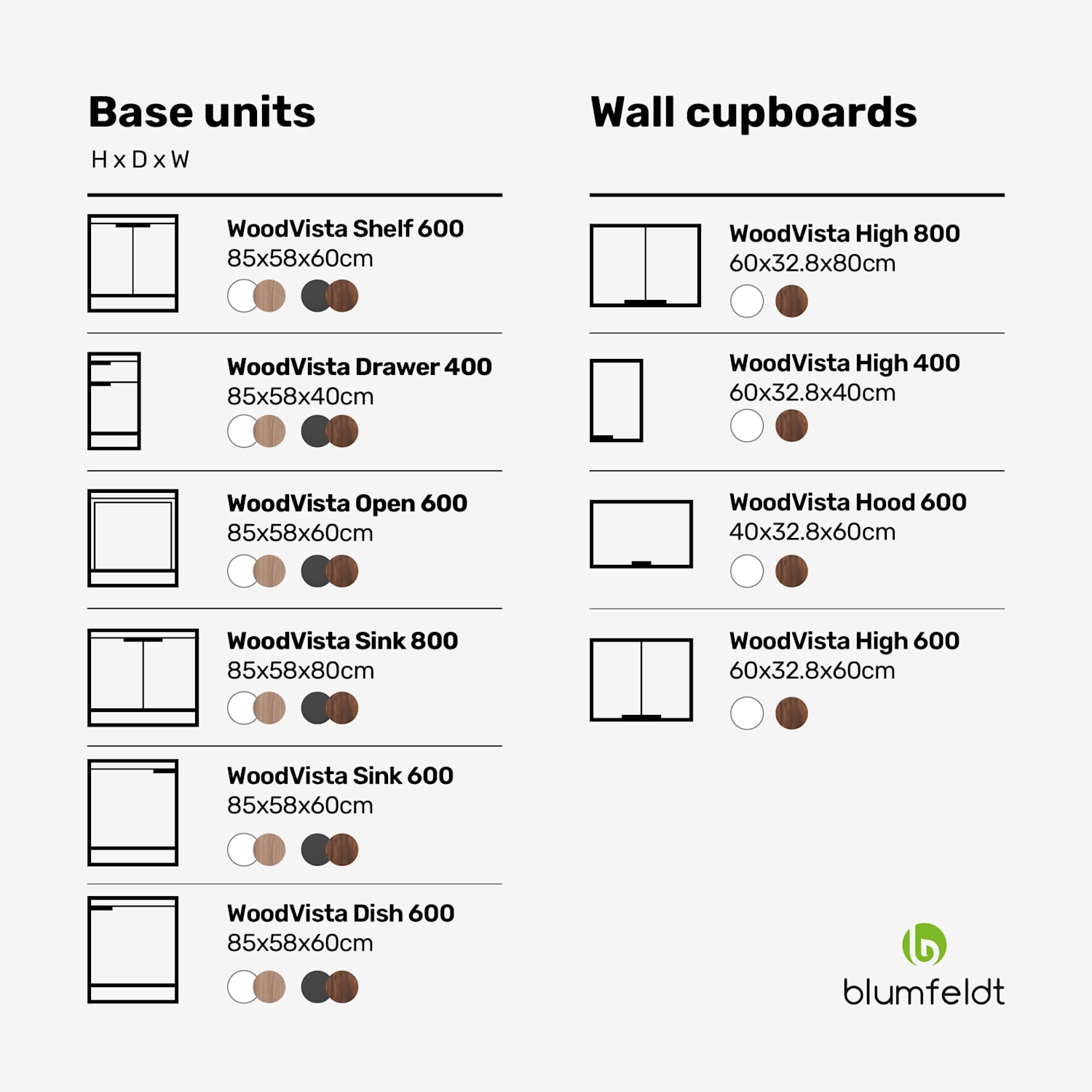 WoodVista dishwasher cabinet | robust worktop | seamless integration Dishwasher cabinet | Walnut / black
