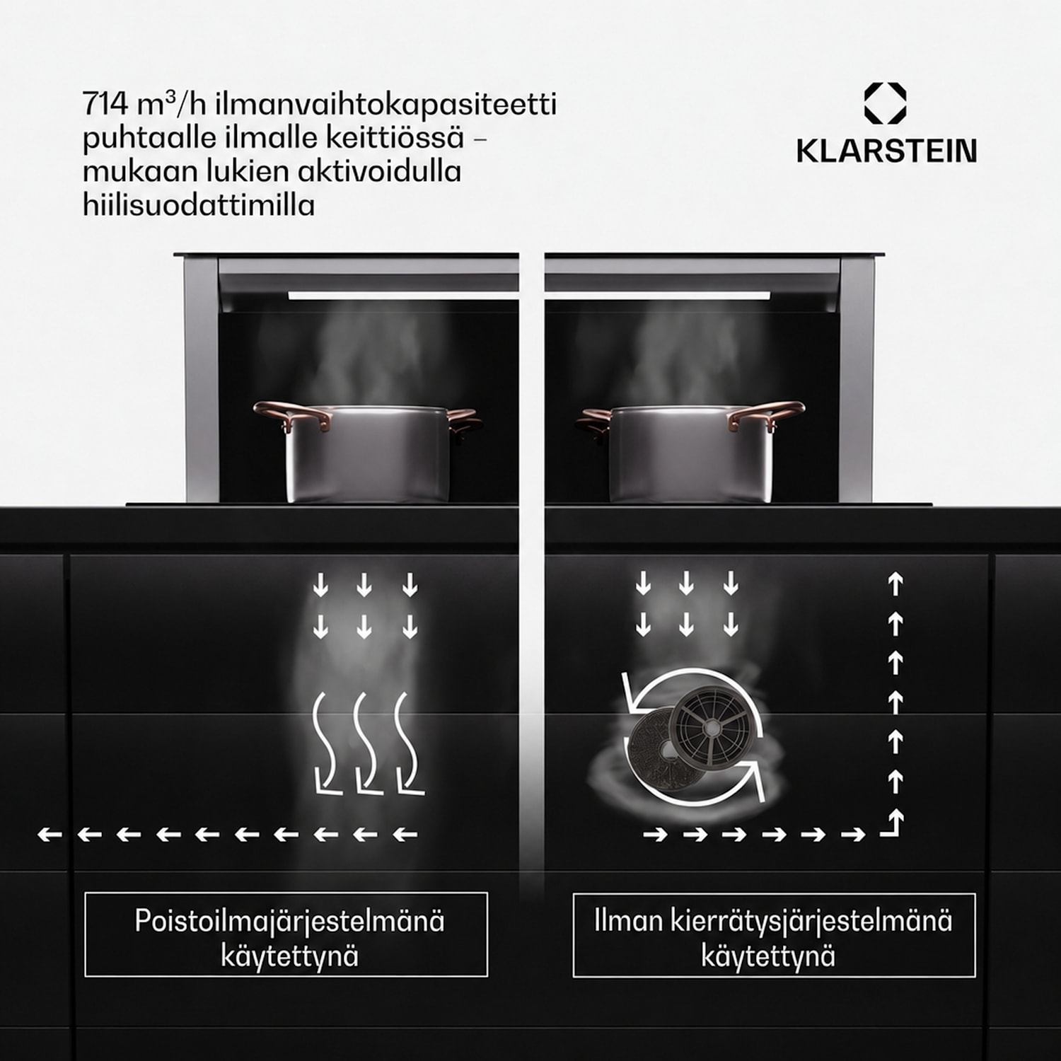 Royal Flush Eco 75 -liesituuletin 75 cm 714 m³/h energiatehokkuusluokka A++ sis. aktiivihiilisuodattimet 77 cm | Musta | Hopea