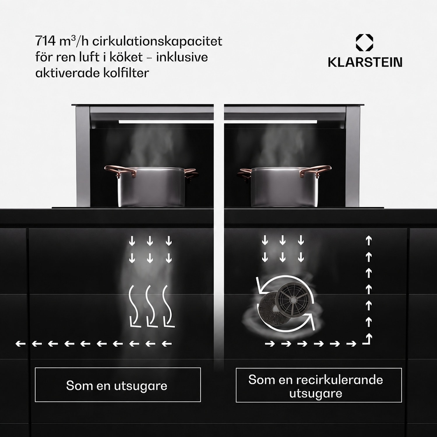 Royal Flush Eco 75 köksfläkt 75 cm 714 m³/h energiklass A++ inkl. kolfilter 77 cm | Svart | Silver