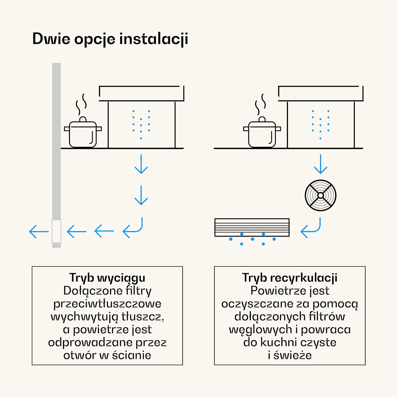 Okap kuchenny Victoria Downdraft | 60 cm | A | 8 stopni + boost | do 713,8 m³/h | 120 W 60 cm | Czarny