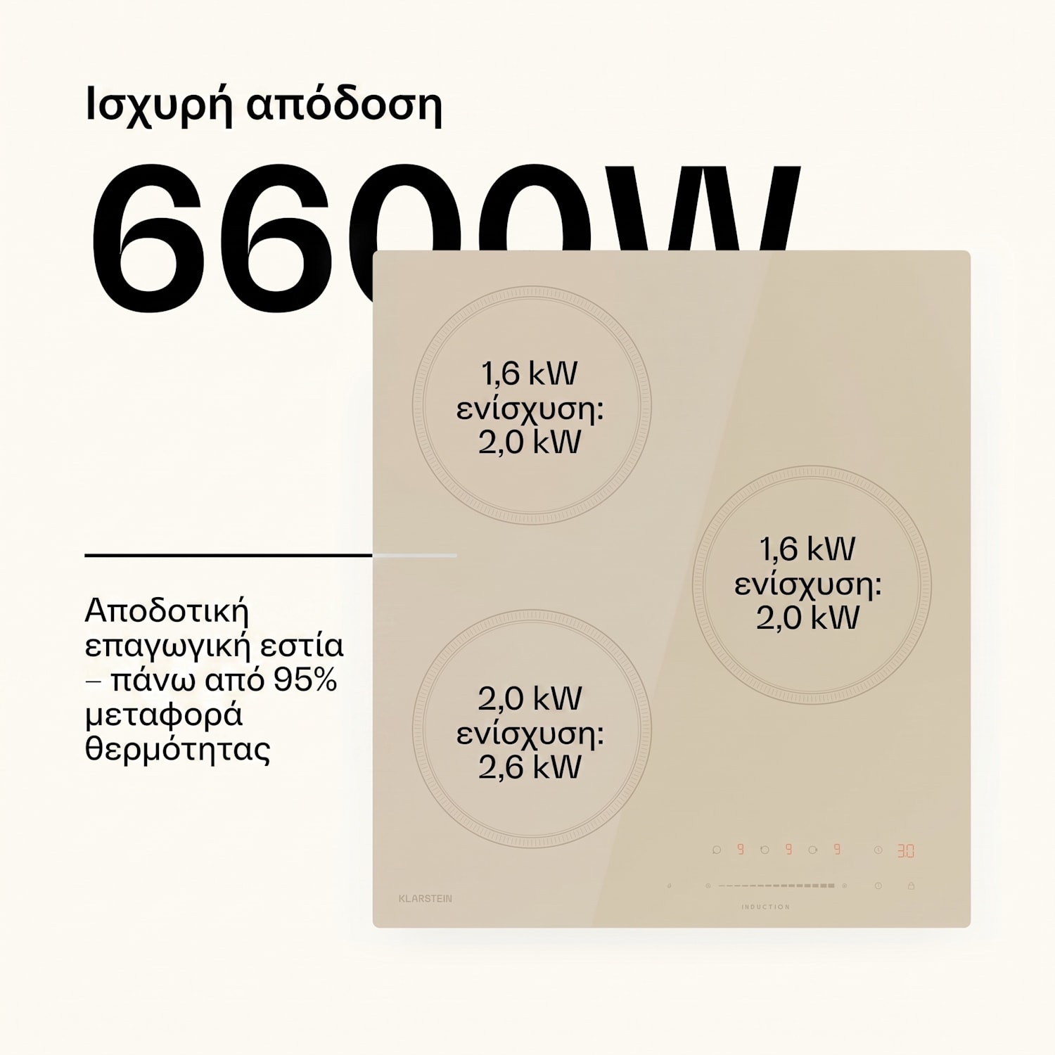 Victoria επαγωγική εστία, 45 cm, 6 600 W, 3 ζώνες μαγειρέματος, χειρισμός με ρυθμιστικό ολίσθησης, boost 45 εκ | Κρεμ