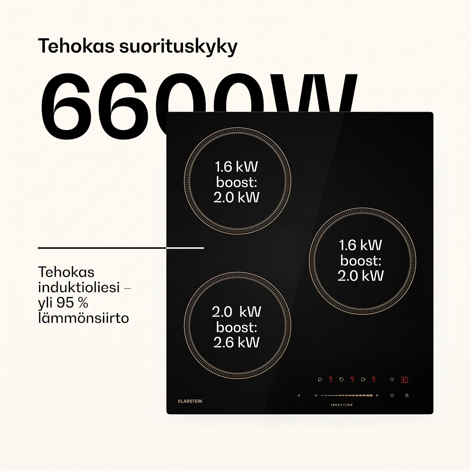 Victoria induktiokeittotaso | 45 cm | 6600 W | 3 keittoaluetta | liukusäädin | turbo 45 cm | ei Flex-aluetta | Musta