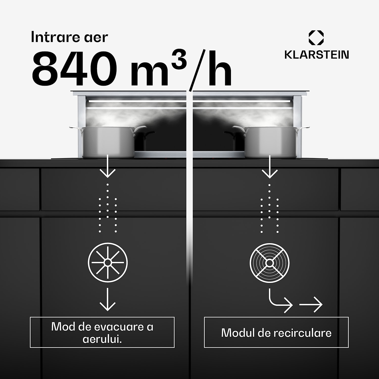 Hota Royal Flush Eco, 840 m³/h debit de aer, , EEK A, 64 dB, LED 120 cm | Negru | Oțel inoxidabil