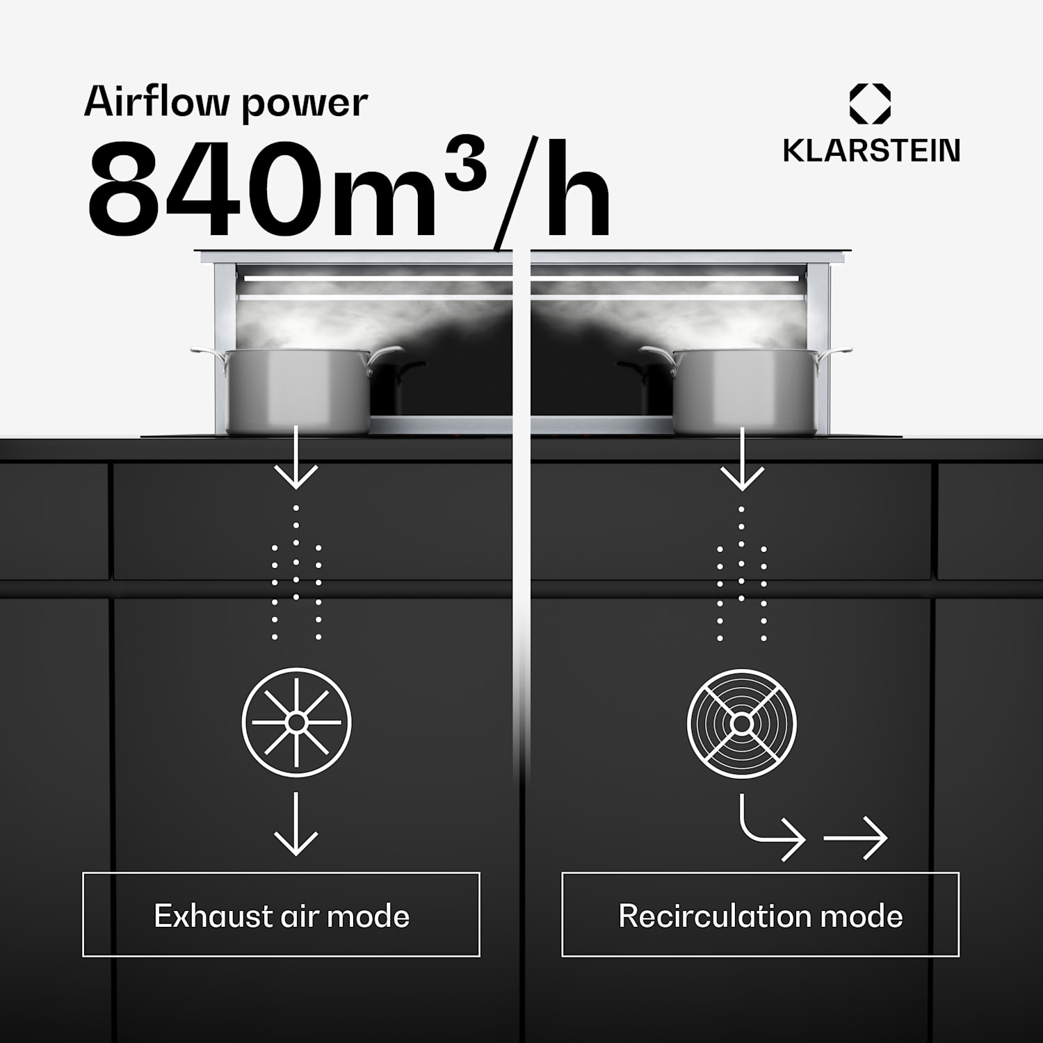 Royal Flush Eco afzuigkap | 840 m³/h luchtstroom | schuin model | EEK A | 64 dB | led 120 cm | Zwart | Roestvrij Staal