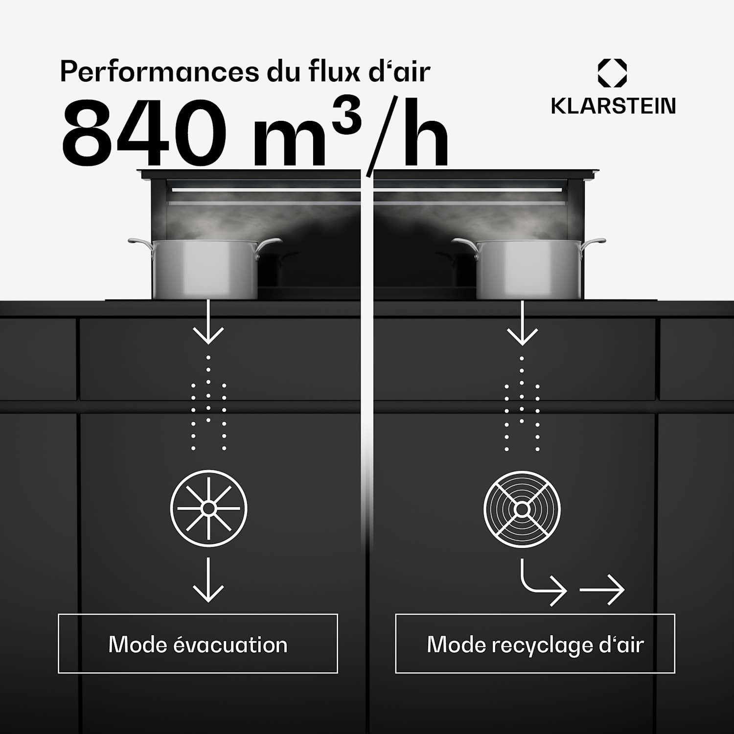 Royal Flush Eco afzuigkap | 842 m³/h luchtstroom | schuin model | EEK A | 70 dB | led 120 cm | Zwart | Zwart