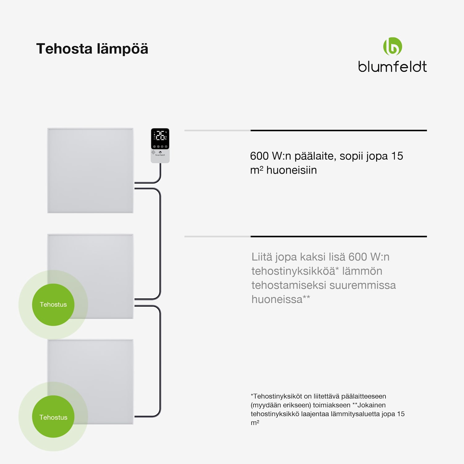 RadiantSmart infrapunalämmitin | infrapunalämmitin | lisäyksikkö | IP44 100 x 60 cm | 600 W | Laajennus