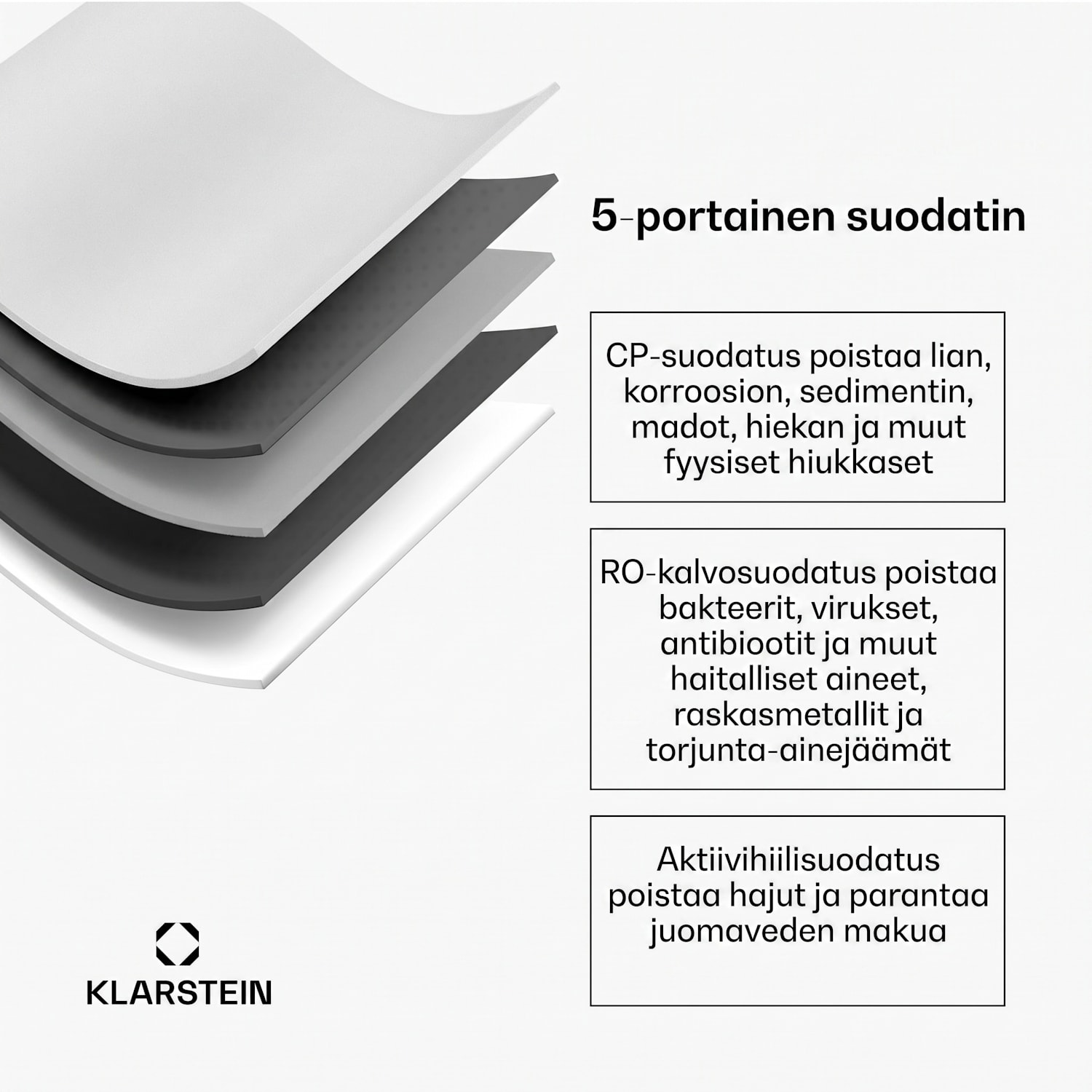 VitalPour varaosasuodatin 75G | poistaa 99,99 % | CF + PPC + RO-kalvo 
