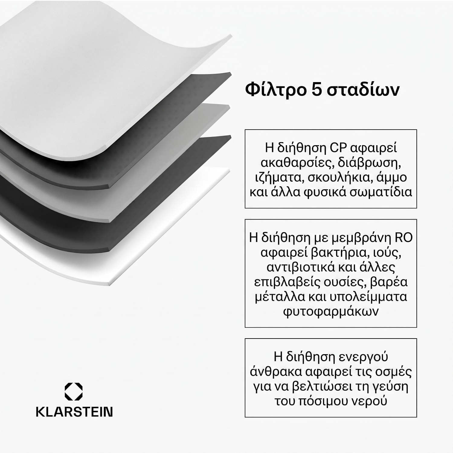 VitalPour Ανταλλακτικό φίλτρο 75G, Αφαιρεί το 99,99%, Μεμβράνη CF + PPC + RO 