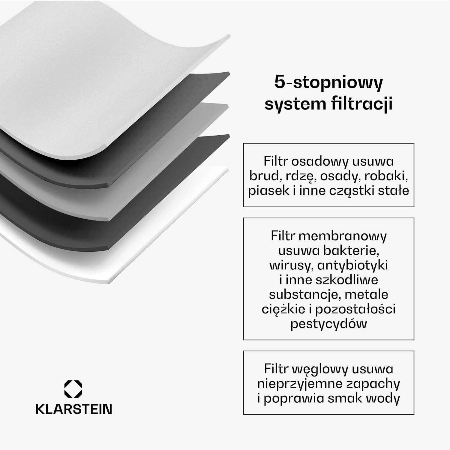 Filtr wymienny VitalPour 75G, Usuwa 99,99%, CF + PPC + membrana RO 