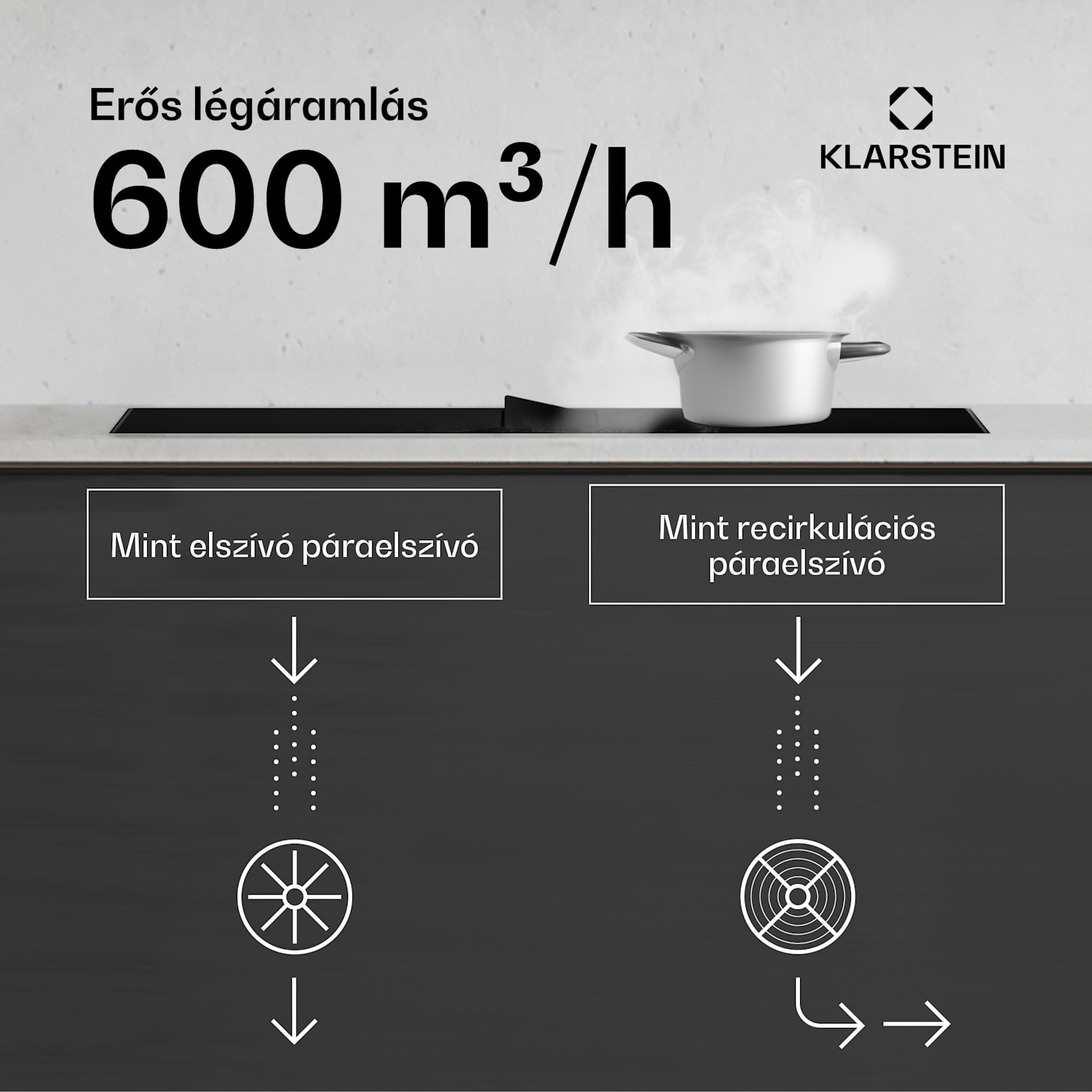 Chef-Fusion Prime Down Air System, 2 az 1-ben, indukciós főzőlap + páraelszívó, nagy teljesítményű 60 cm | Fekete