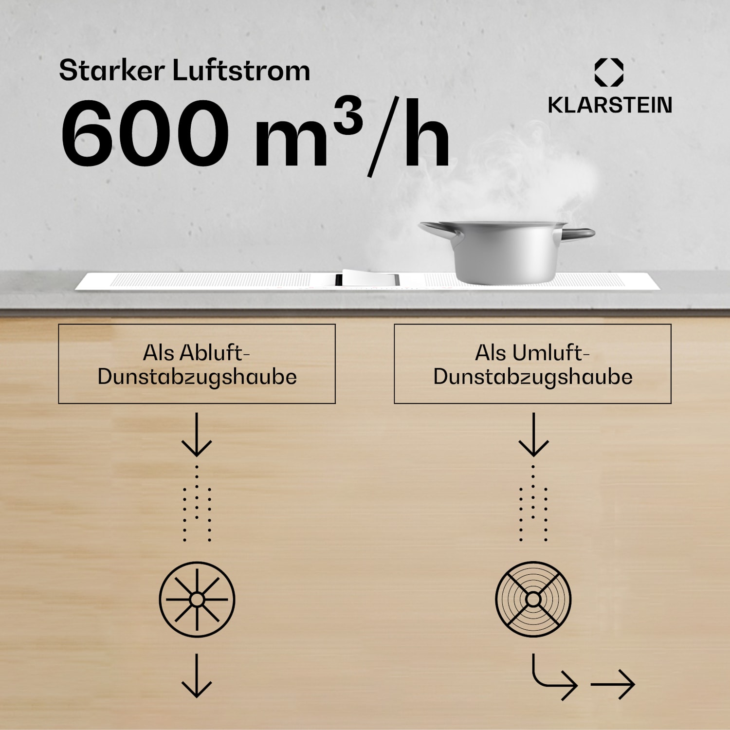 Chef-Fusion Down Air System | 2-in-1 | Induktionskochfeld + Abzugshaube | leistungsstark | 7200 W 