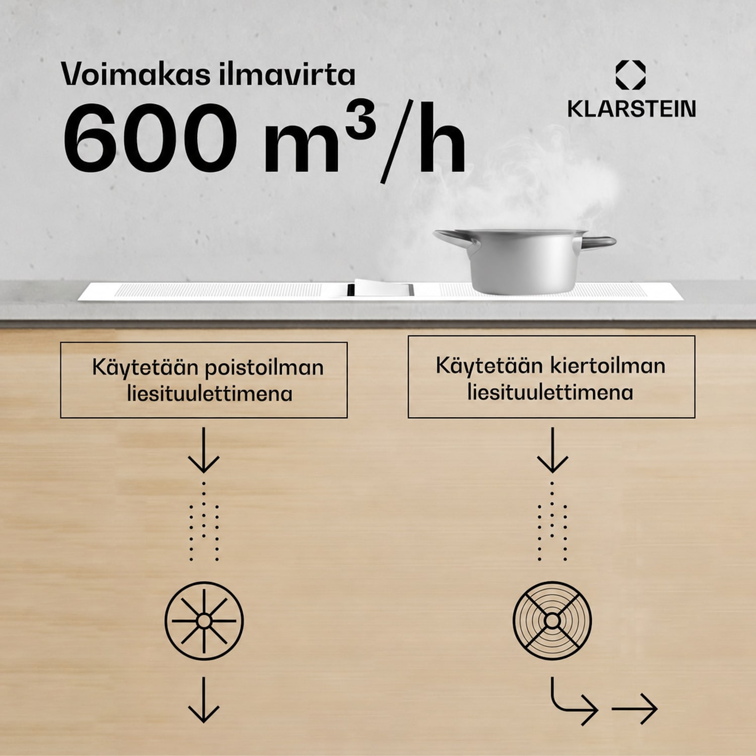 Chef-Fusion Down Air System | 2 in 1 | induktioliesi + liesituuletin | tehokas | 7200 W 60 cm | Valkoinen