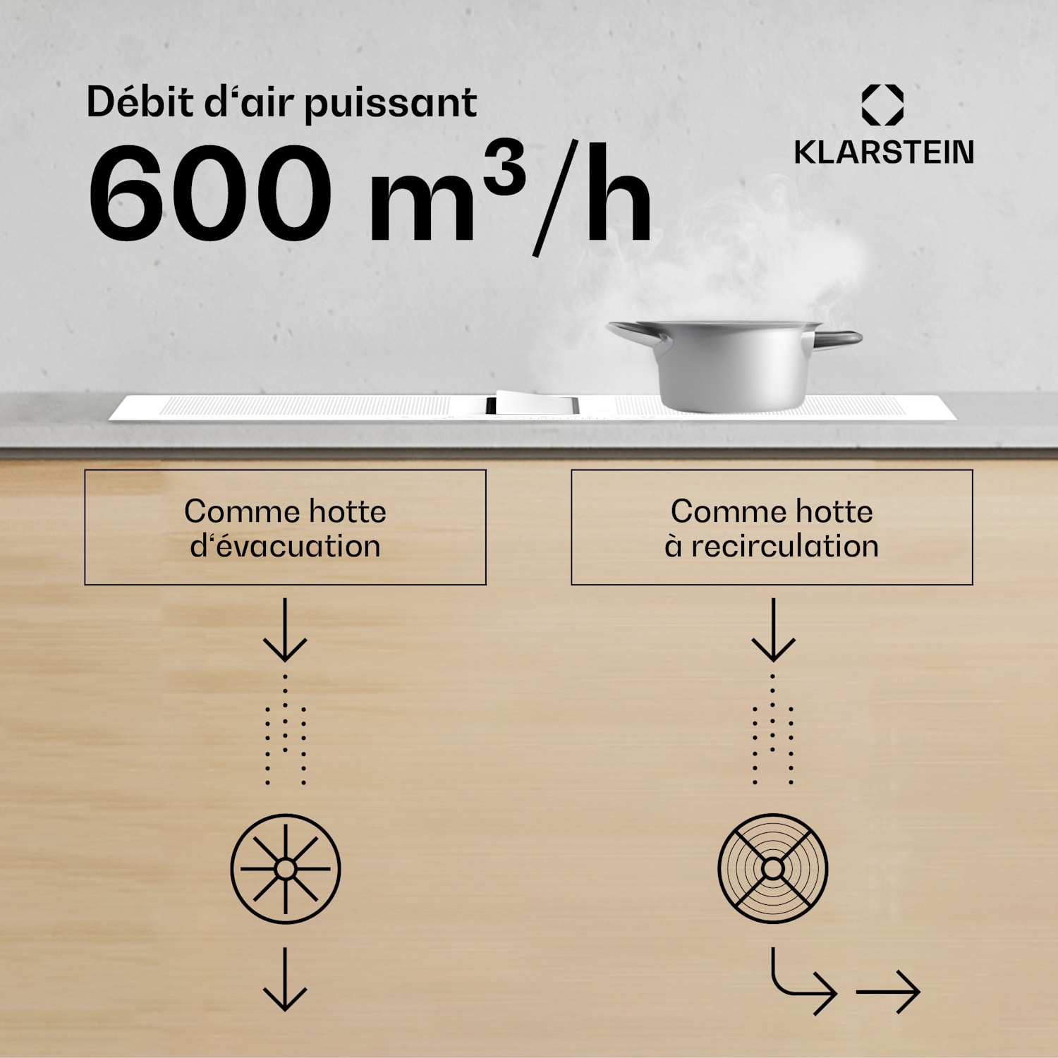 Chef-Fusion Down Air System | 2-en-1 | table à induction + hotte aspirante | puissant | 7200 W 60 cm | Blanc
