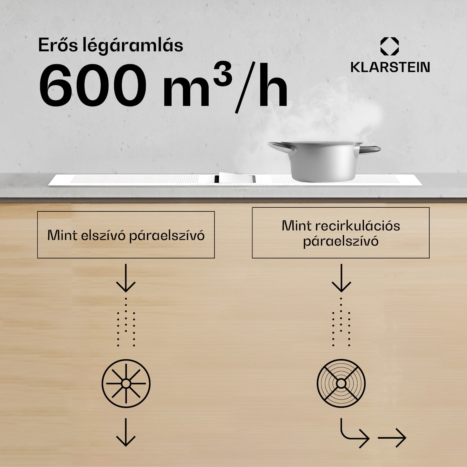 Chef-Fusion Down Air System, 2 az 1-ben, indukciós főzőlap + páraelszívó, nagy teljesítményű, 7200 W 60 cm | Fehér