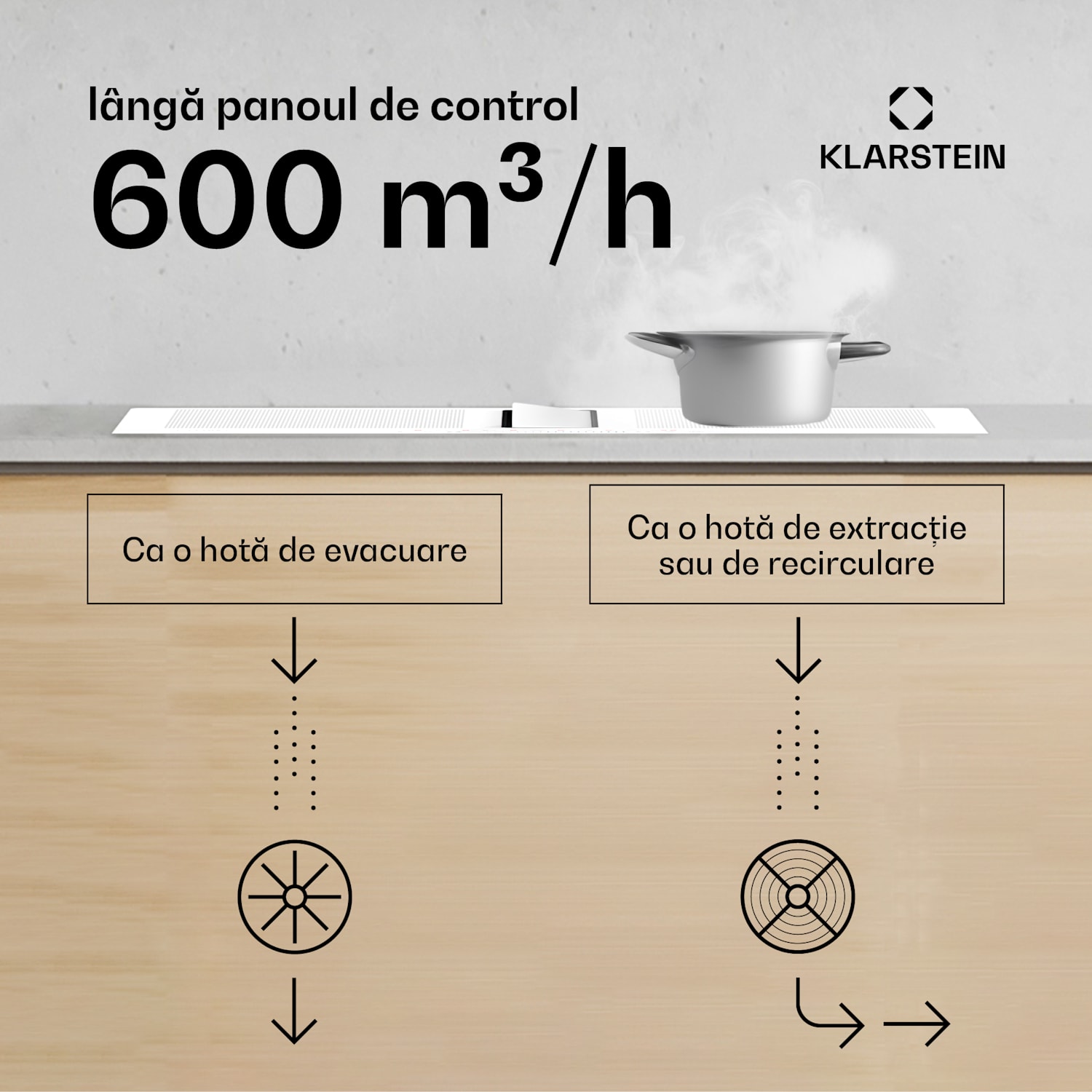 Chef-Fusion Prime Down Air System, 2 în 1, plită cu inducție + hotă, puternică 60 cm | Alb