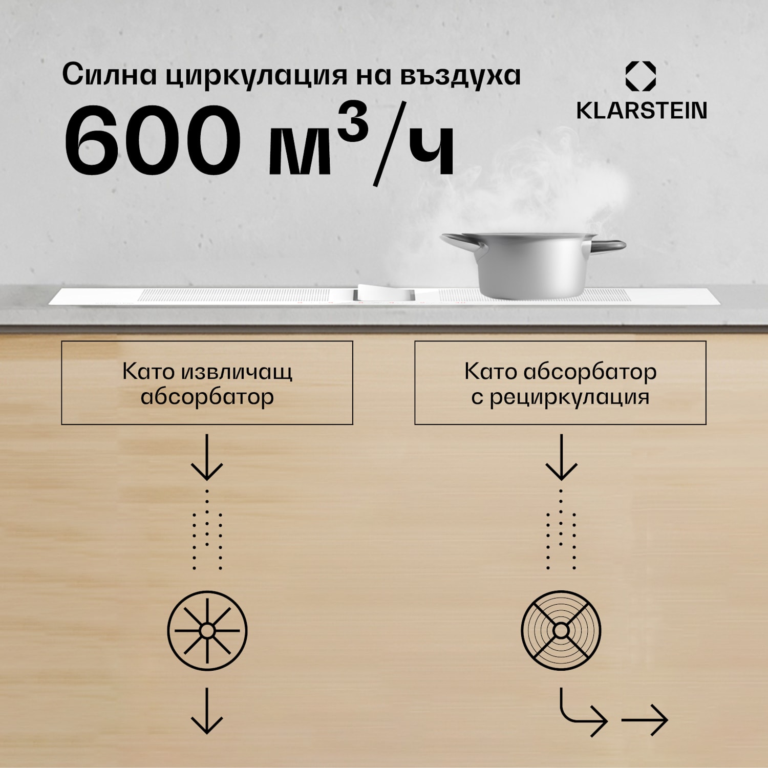 Система Chef-Fusion Prime Down Air, 2 в 1, индукционен плот + абсорбатор, мощen 7200 W 72 cm | Бял