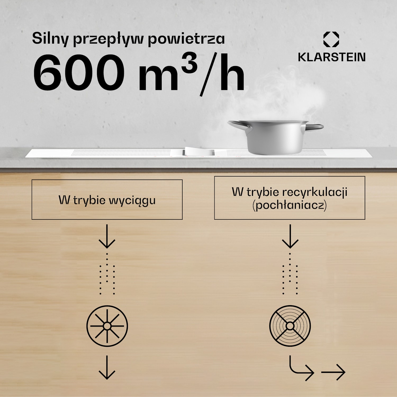 Chef-Fusion Down Air System, 2 w 1, płyta indukcyjna + okap, wydajna, 7200 W 72 cm | Bela