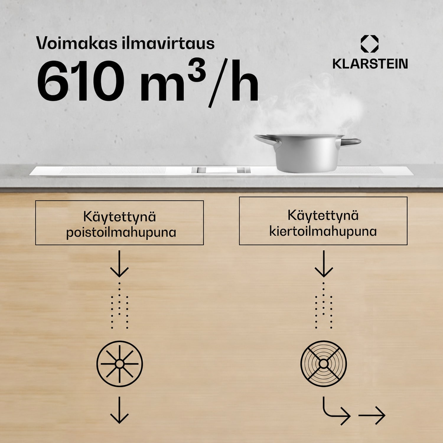 Chef-Fusion Down Air System | 2 in 1 | induktioliesi + liesituuletin | tehokas | 7200 W 