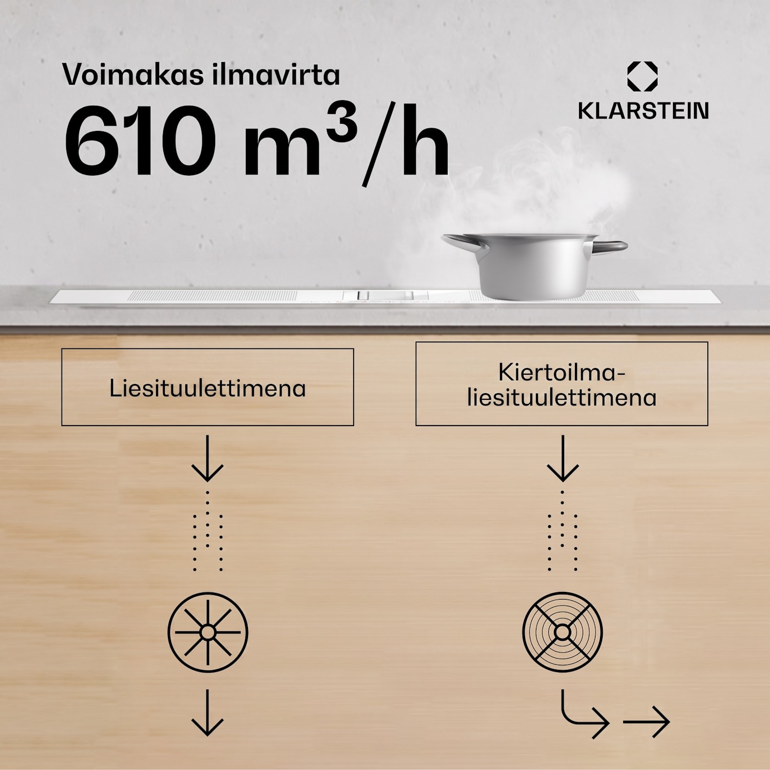 Chef-Fusion Down Air System | 2 in 1 | induktioliesi + liesituuletin | tehokas | 7200 W 90 cm | Valkoinen