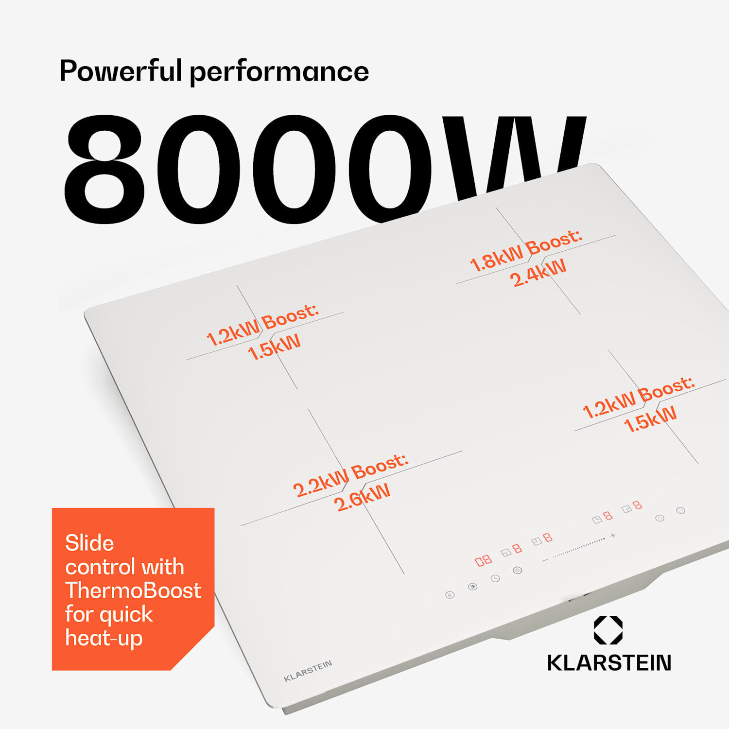 PowerGlide inductiekookplaat Wit