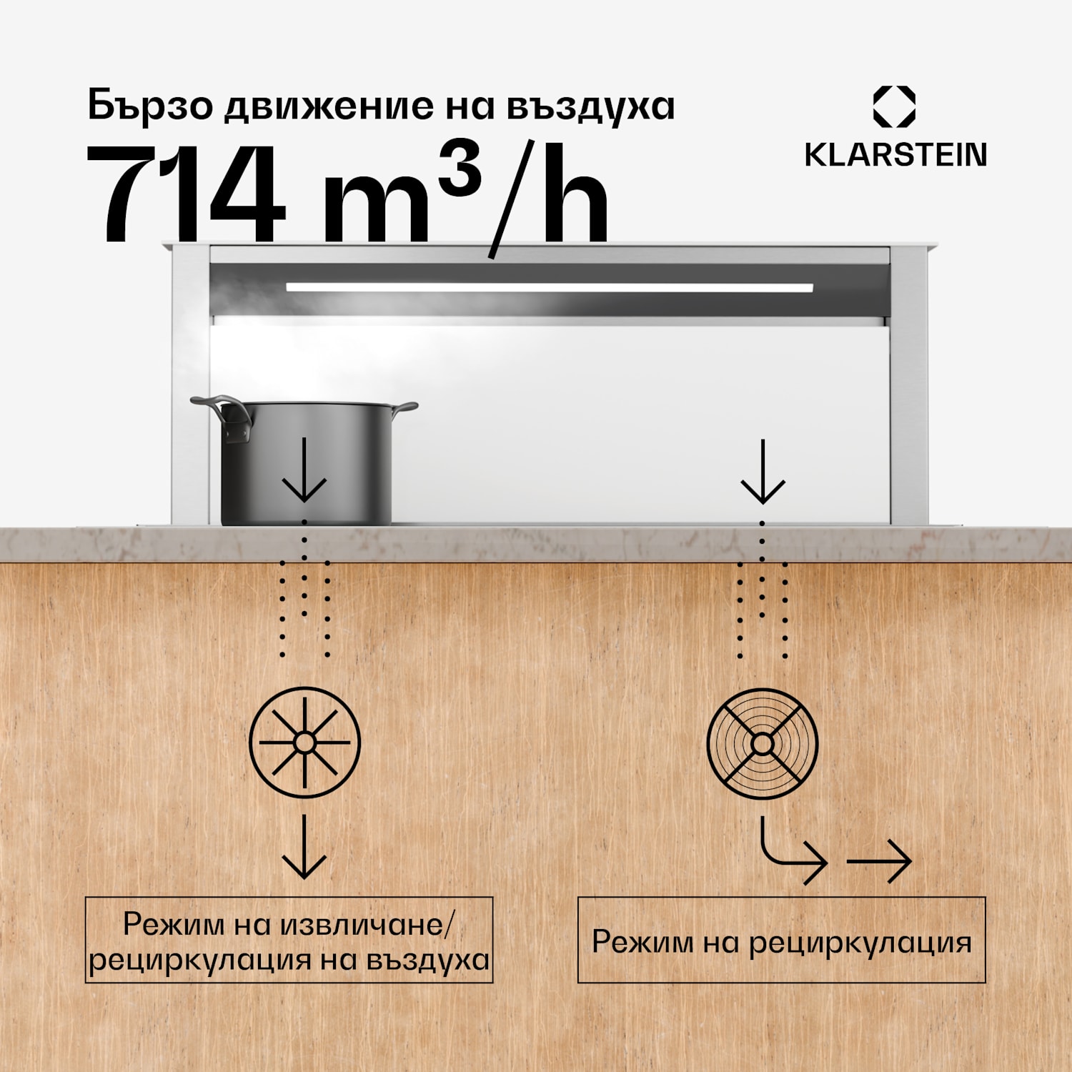 Аспиратор Royal Flush Eco, Разтегателен, 714 m³/h, Boost, Сензорно управление, EEK A+++ 