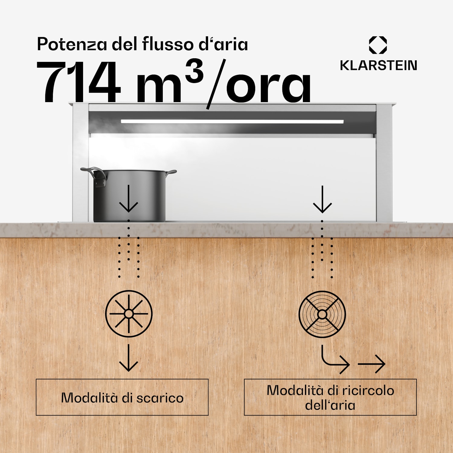 Royal Flush Eco - Cappa aspirante | A scomparsa | 713,8 m³/ora | Boost | Controllo touch | Classe energetica A++ 90 cm | Bianco | Acciaio inox