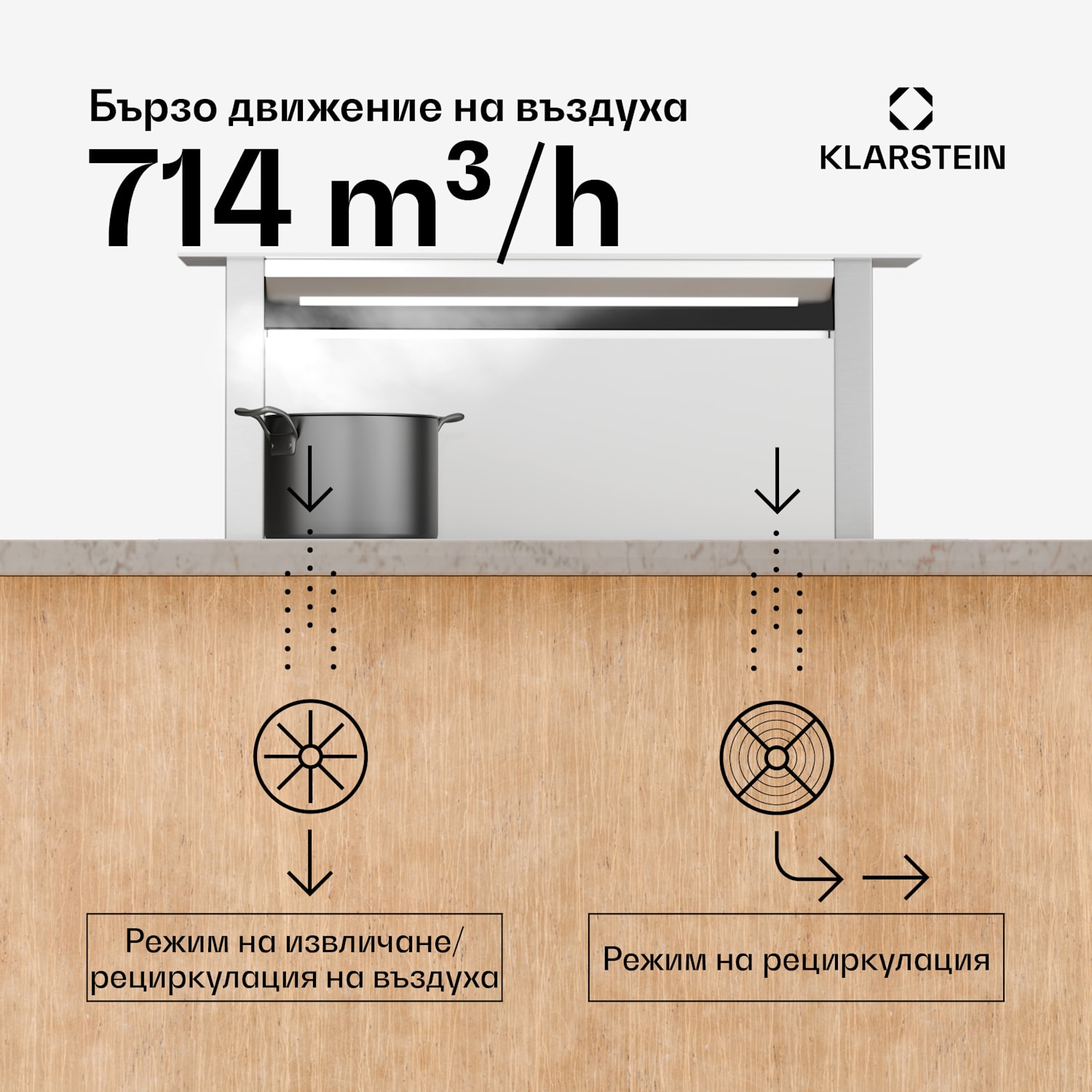 Аспиратор Royal Flush Eco, Разтегателен, 714 м³/ч, Boost, Сензорно управление, EEK A+++ 75 cm | Бял | Неръждаема стомана