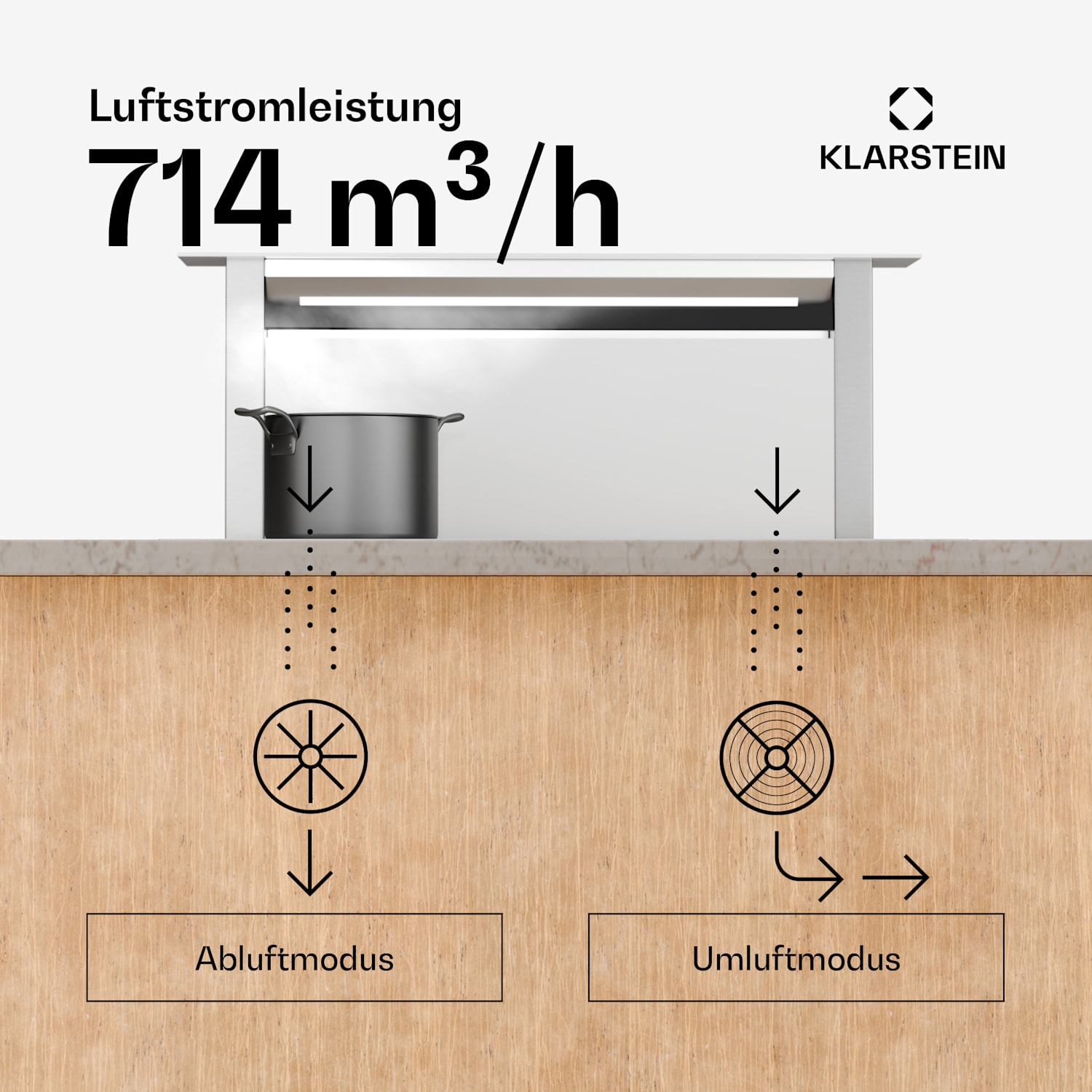 Royal Flush Eco Hotte aspirante | escamotable | 713,8 m³/h | Boost | Contrôle tactile | CEE A++ 75 cm | Blanc | Acier Inoxydable