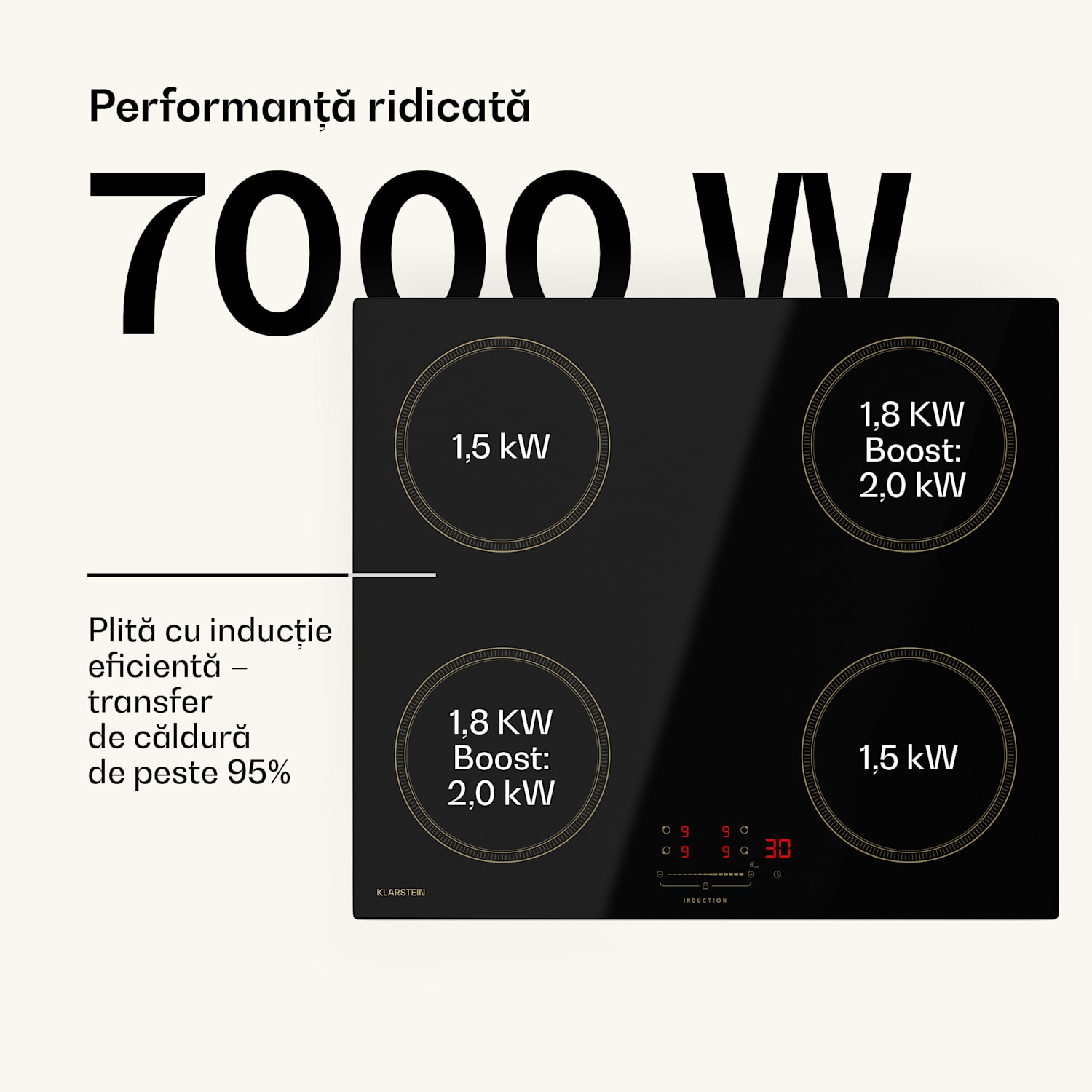 Plită cu inducție Victoria, 60 cm, 4 plite, glisantă, funcție Boost 60 cm | Negru