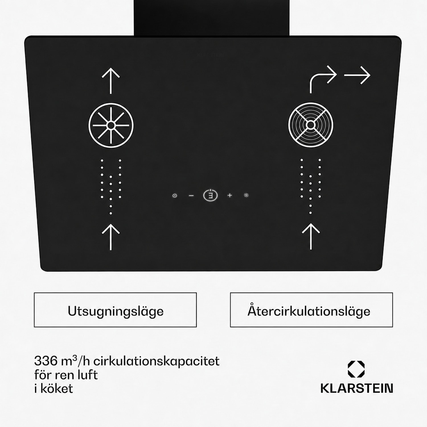 MaxAir köksfläkt | Kompakt och kraftfull | Energieffektivitetsklass A++ | Dubbel ventilation Svart