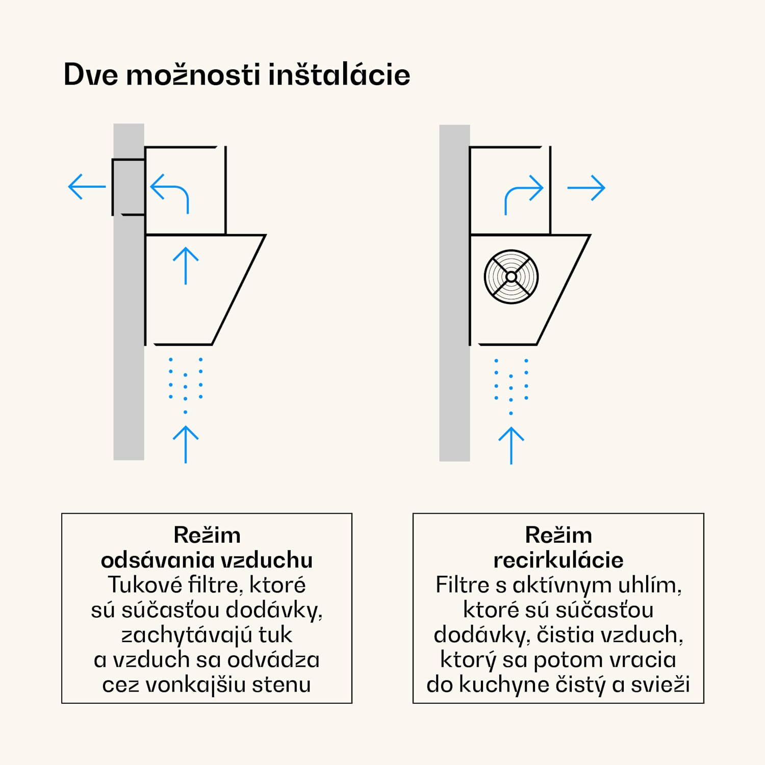 Victoria šikmý digestor 60 cm prietok vzduchu 336 m³/h 60 cm | Vintage Cream