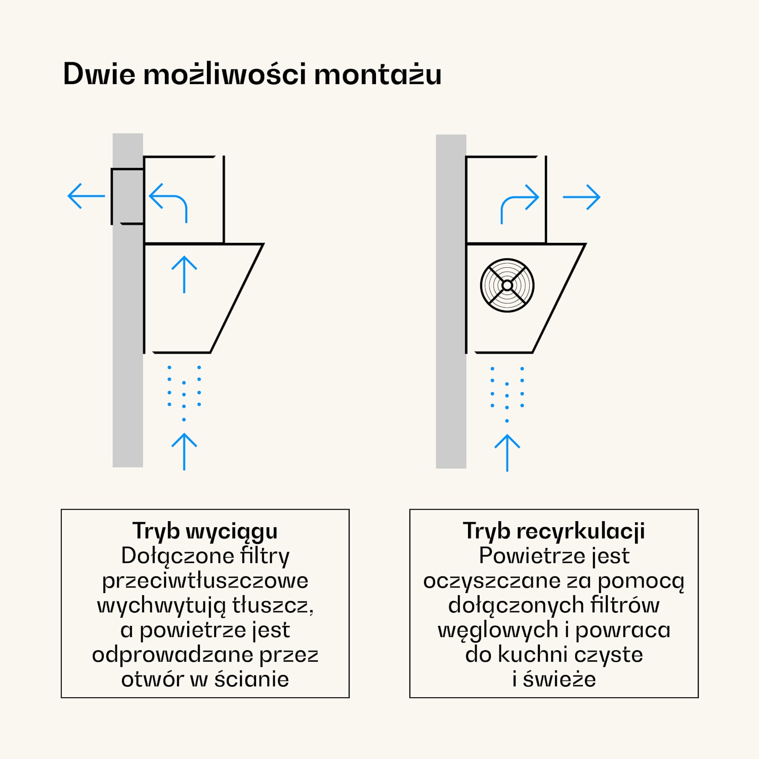 Victoria okap skośny 90 cm przepływ powietrza 336 m³/h 90 cm | Vintage Krem