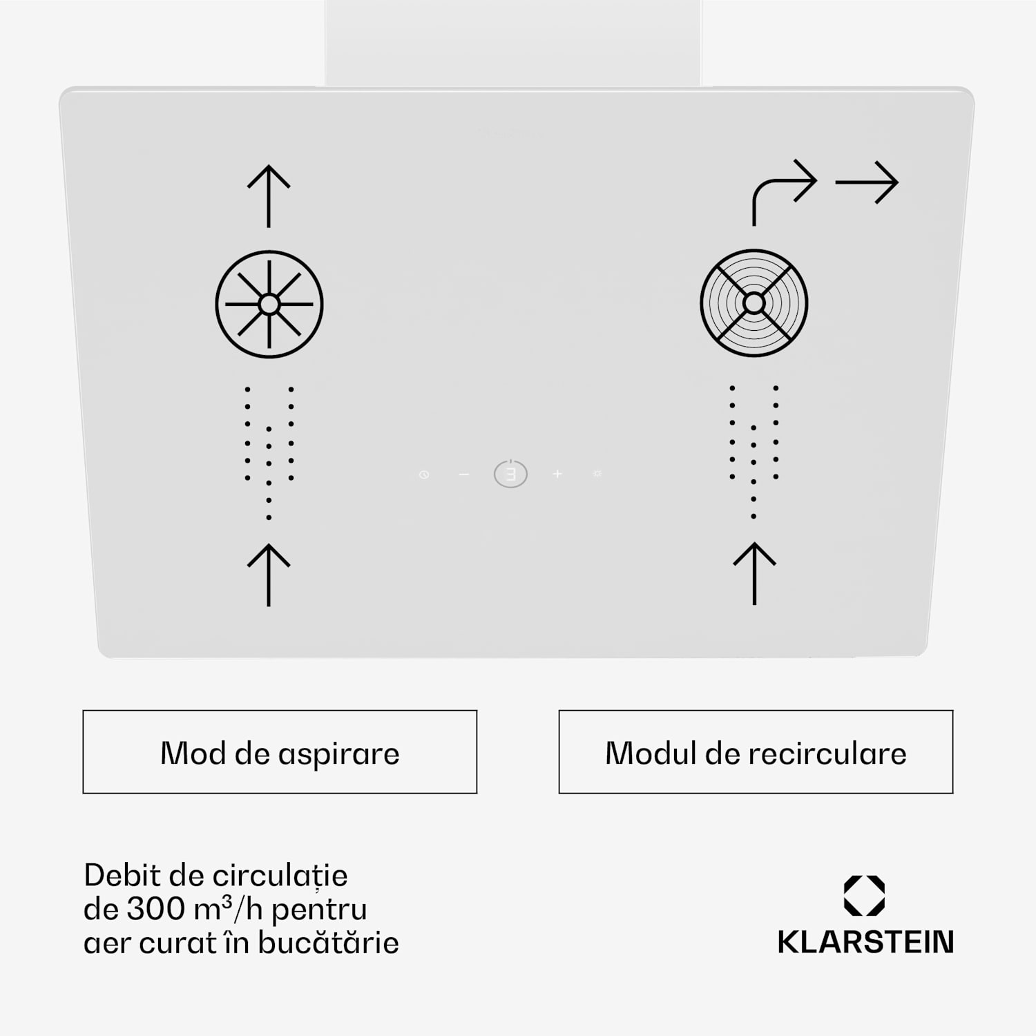 Hota MaxAir, Compact și puternic, Eficiență energetică A++, Ventilație dublă 50 cm | Alb