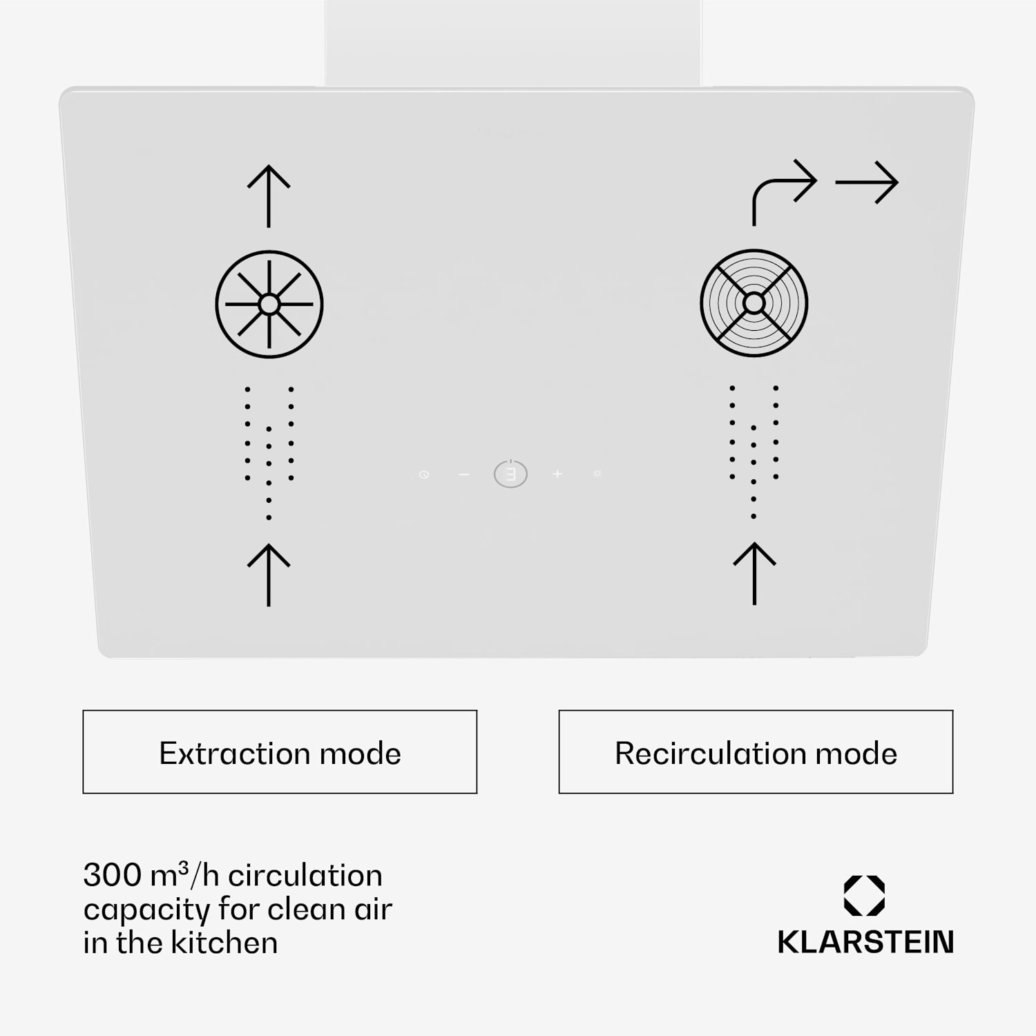 MaxAir-liesituuletin | Kompakti ja tehokas | A++ energiatehokkuus | Kaksoisilmanvaihtojärjestelmä 50 cm | Valkoinen
