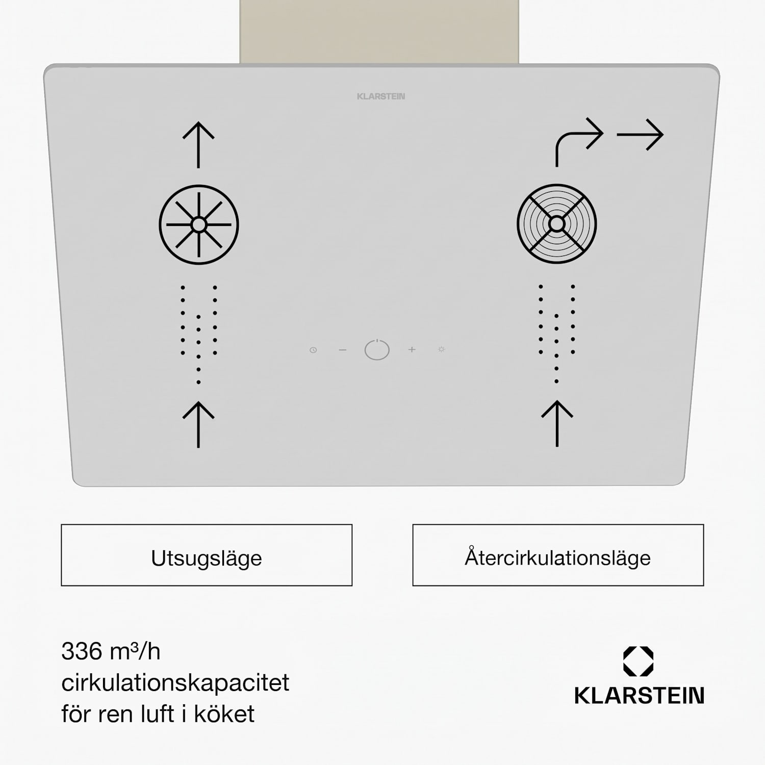 MaxAir köksfläkt | Kompakt och kraftfull | Energieffektivitetsklass A++ | Dubbel ventilation Creme