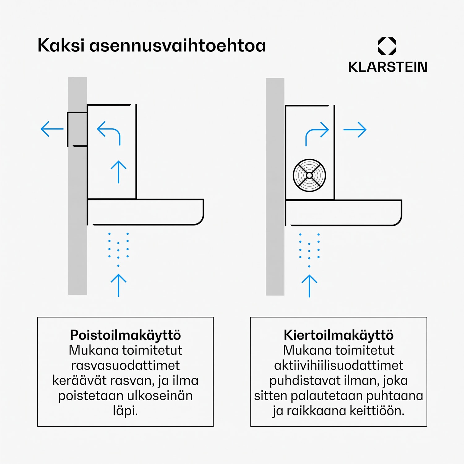 ZenFusion-liesituuletin | 323 m³/h ilmavirta | energiatehokkuusluokka A | ilmanpoisto/kiertoilma | 3 porrasta | hiljainen 60 cm | Musta