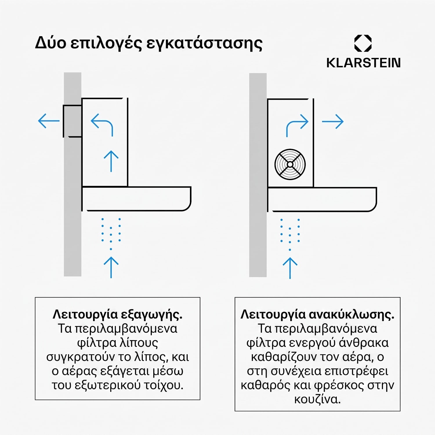 Απορροφητήρας ZenFusion, ροή αέρα 400 m³/h, EEK A, εξαγωγή/ανακυκλοφορία, 3 επίπεδα, αθόρυβο 90 εκ | Μαύρο