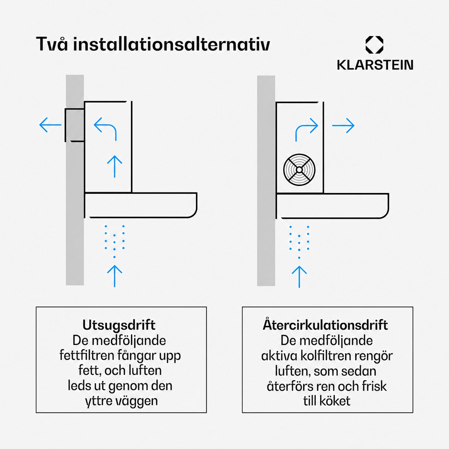 ZenFusion köksfläkt | 400 m³/h luftflöde | EEK A | Friluft/resirkulation | 3 hastighetssteg | tystgående 90 cm | Svart