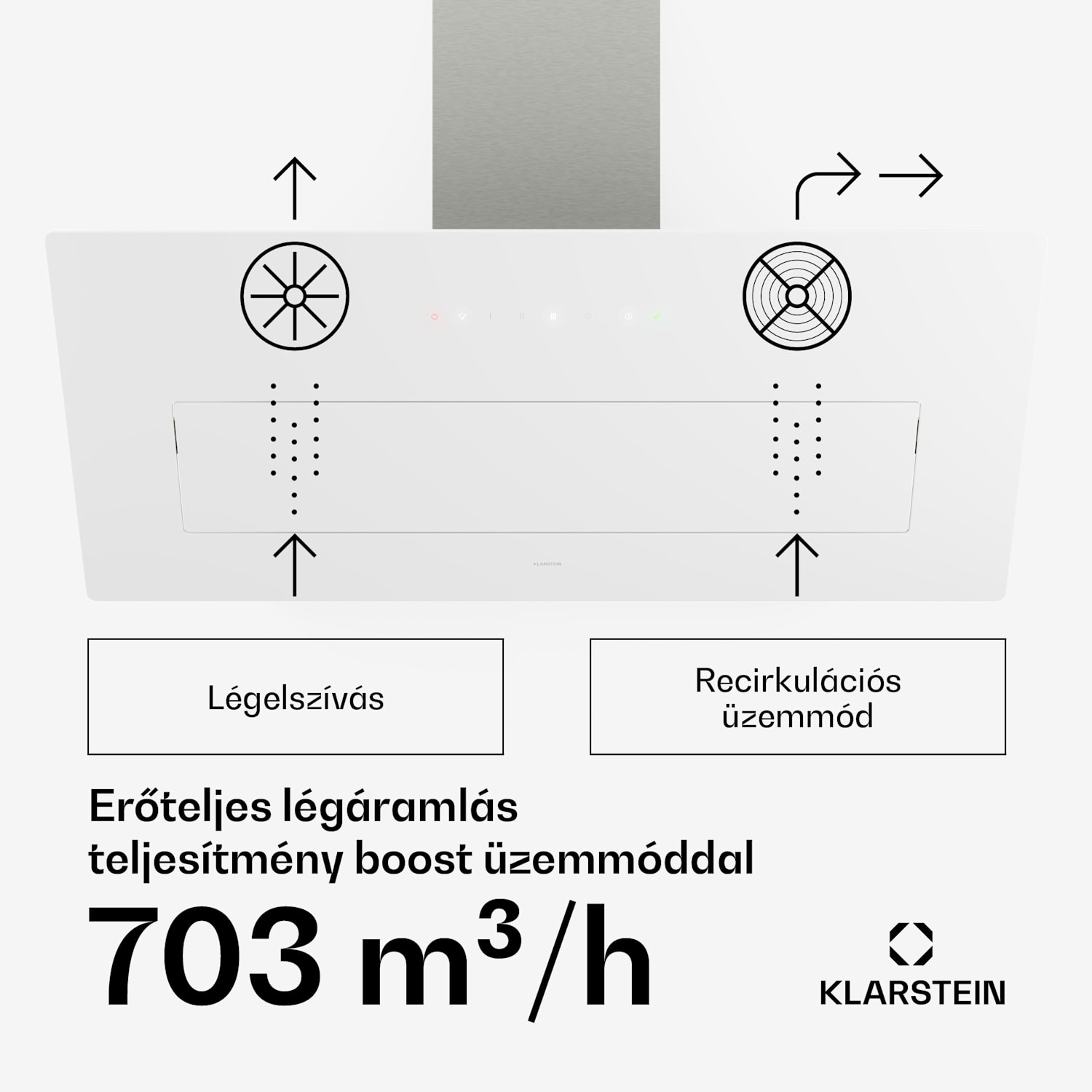 SleekAir páraelszívó | A+++ | 717 m³/h | érintésvezérlés | LED | 90 cm 90 cm | Fehér